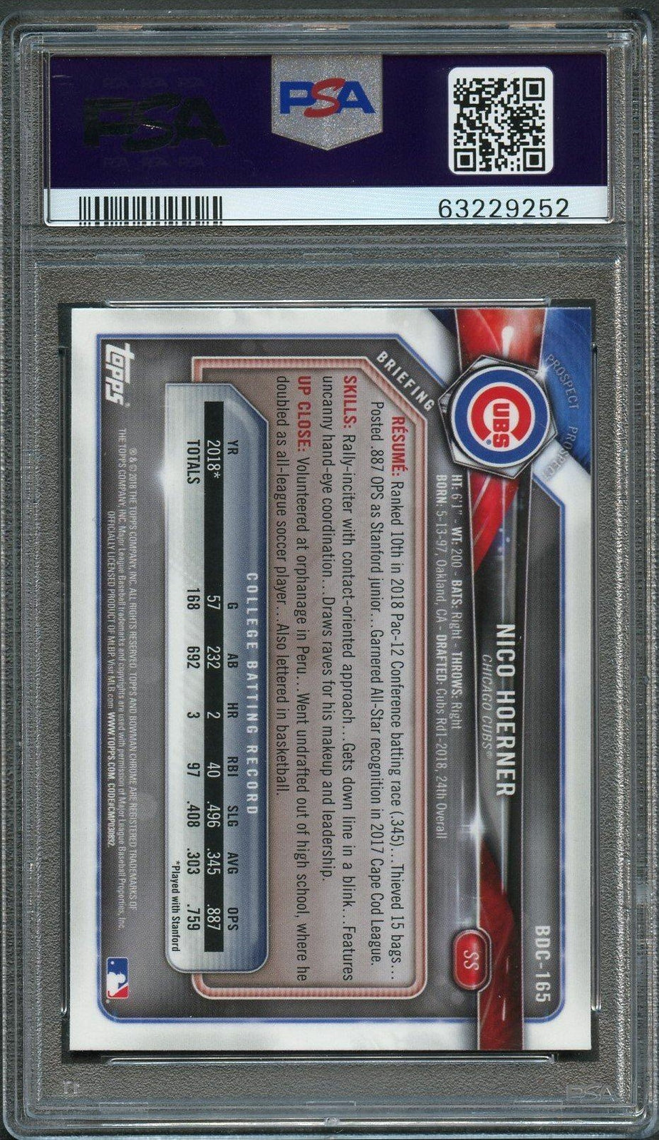 2018 Bowman Draft BD-165 Chrome Nico Hoerner Signed Card PSA Slabbed Auto 10 Cub