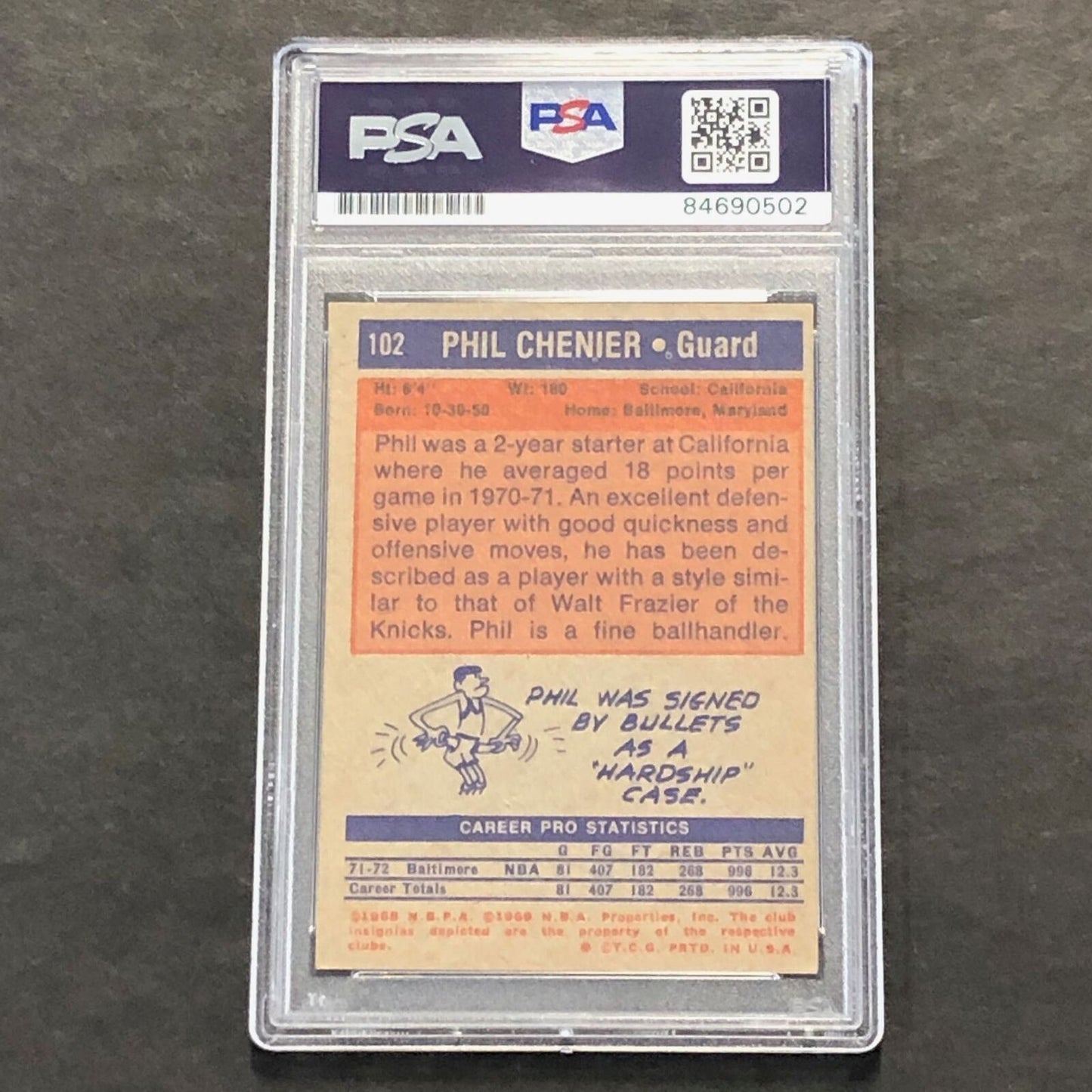 1972-73 Basketball Card #102 Phil Chenier Signed Card AUTO PSA Slabbed Bullets