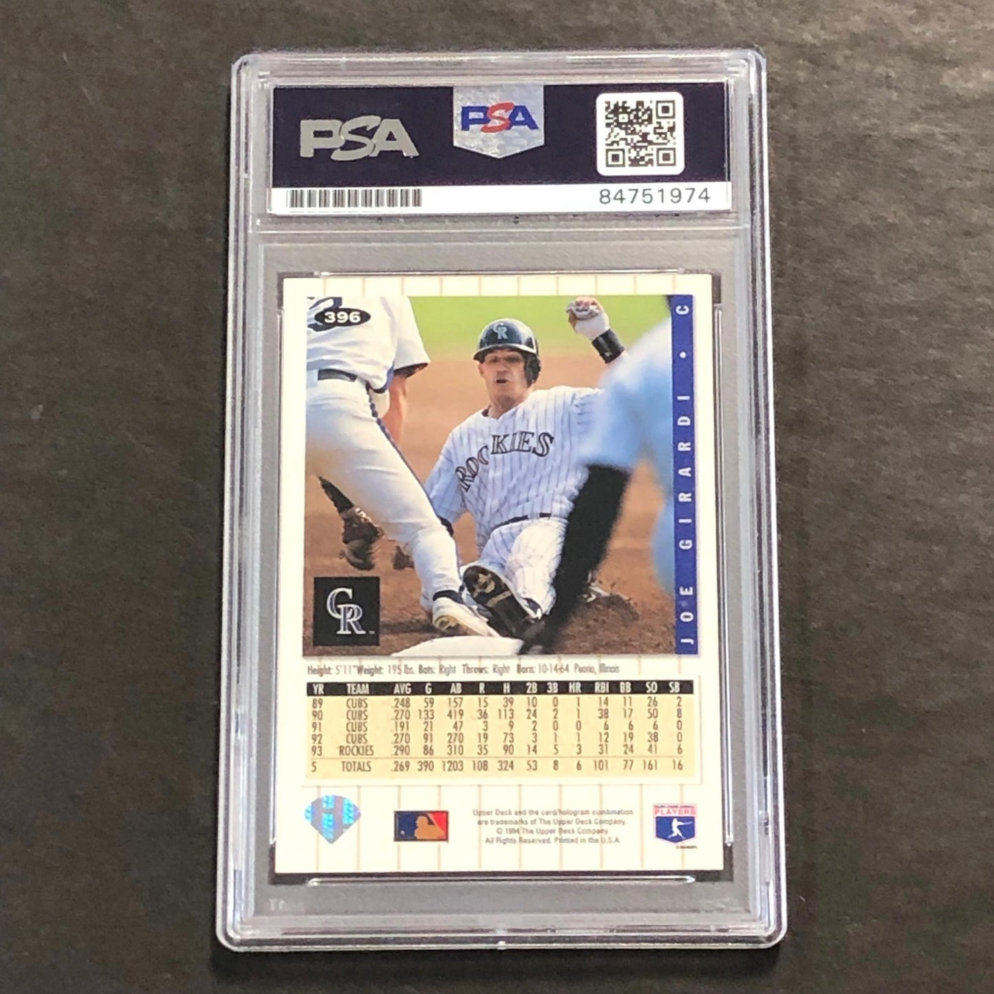 1994 Upper Deck Baseball #396 Joe Girardi Signed Card PSA Slabbed Auto Rockies R