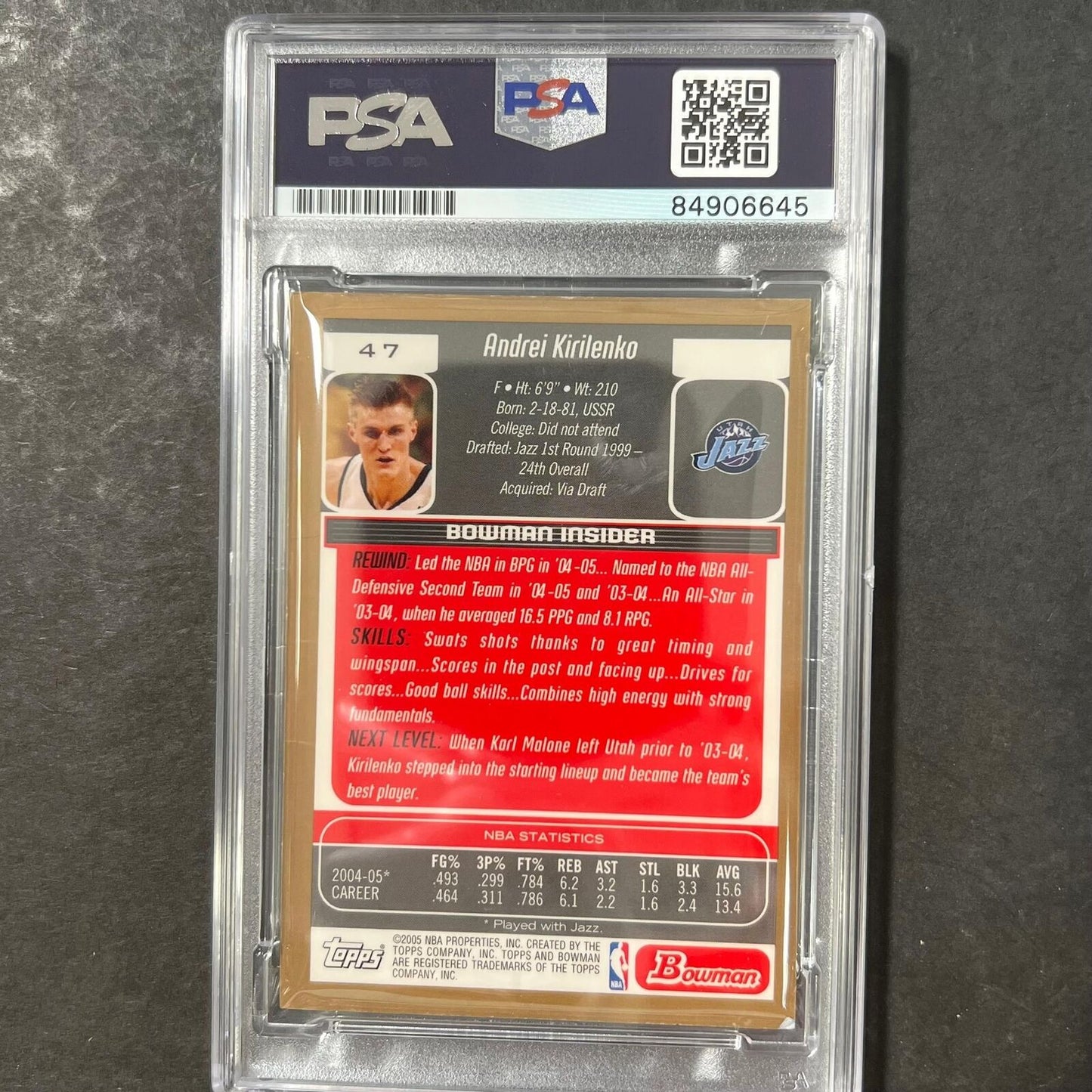 2005 Bowman Draft #47 Andrei Kirilenko Signed Card AUTO PSA Slabbed Jazz