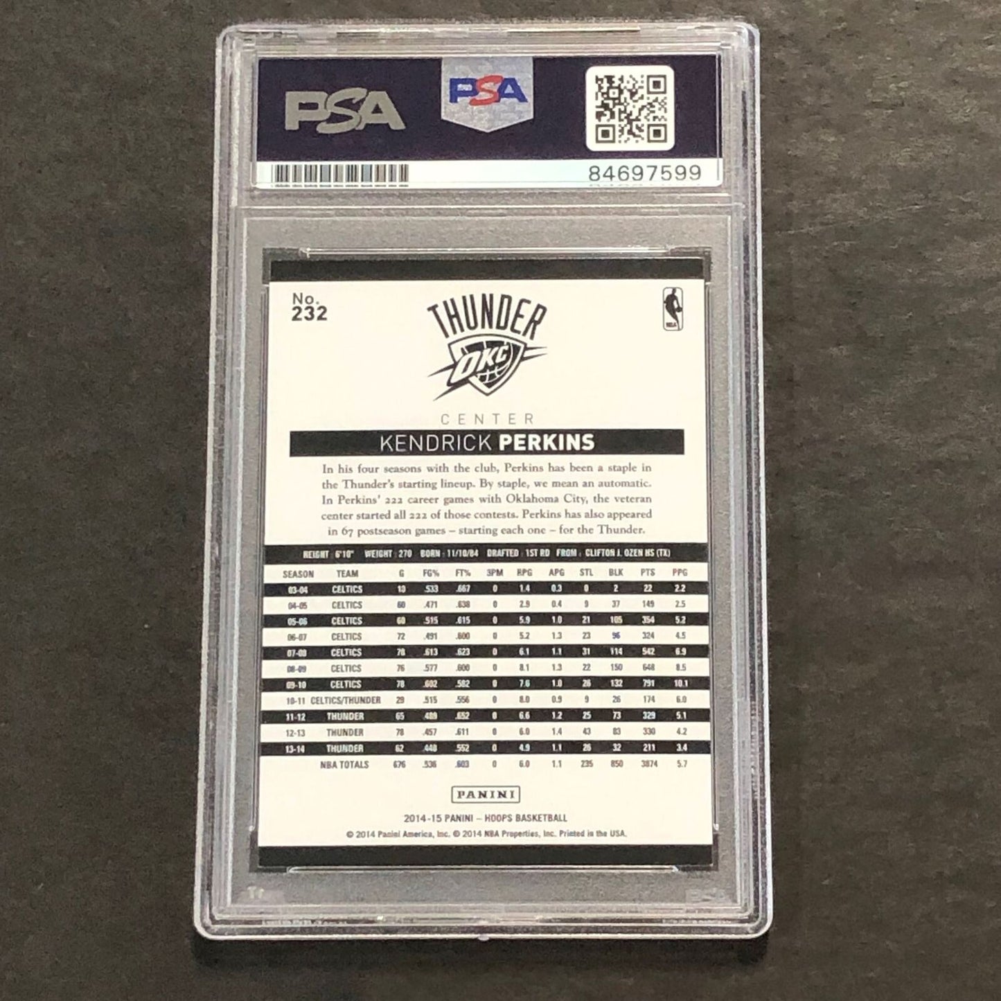 2014-15 Panini NBA Hoops #232 Kendrick Perkins Signed Card AUTO PSA/DNA Slabbed