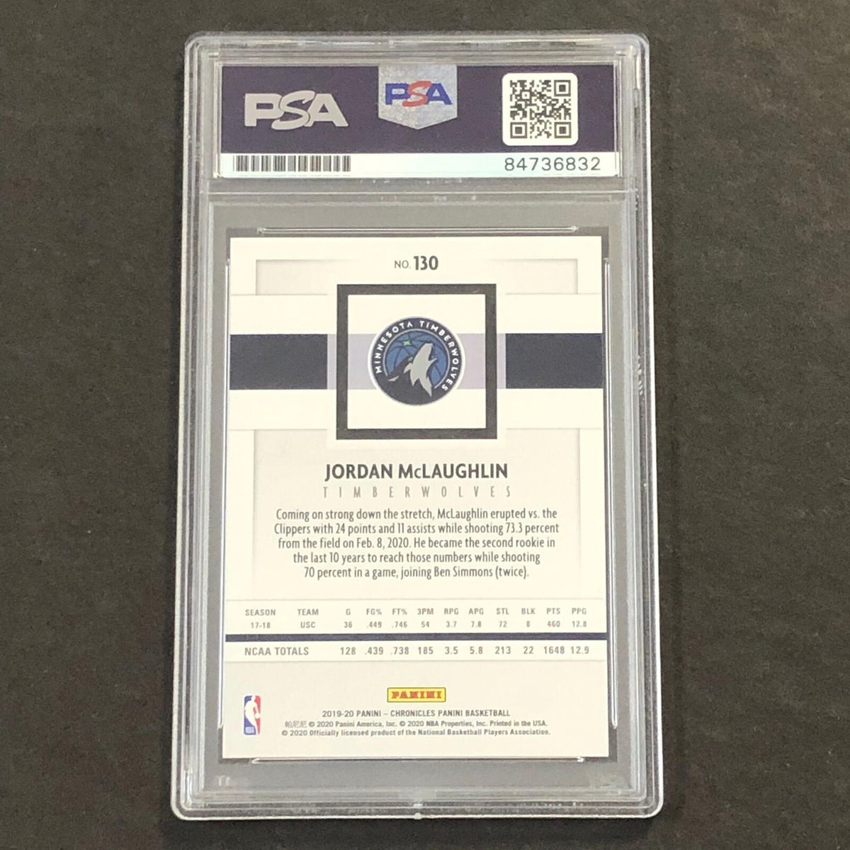 2019-20 Panini Chronicles #130 Jordan McLaughlin Signed Card AUTO PSA/DNA Slabbe