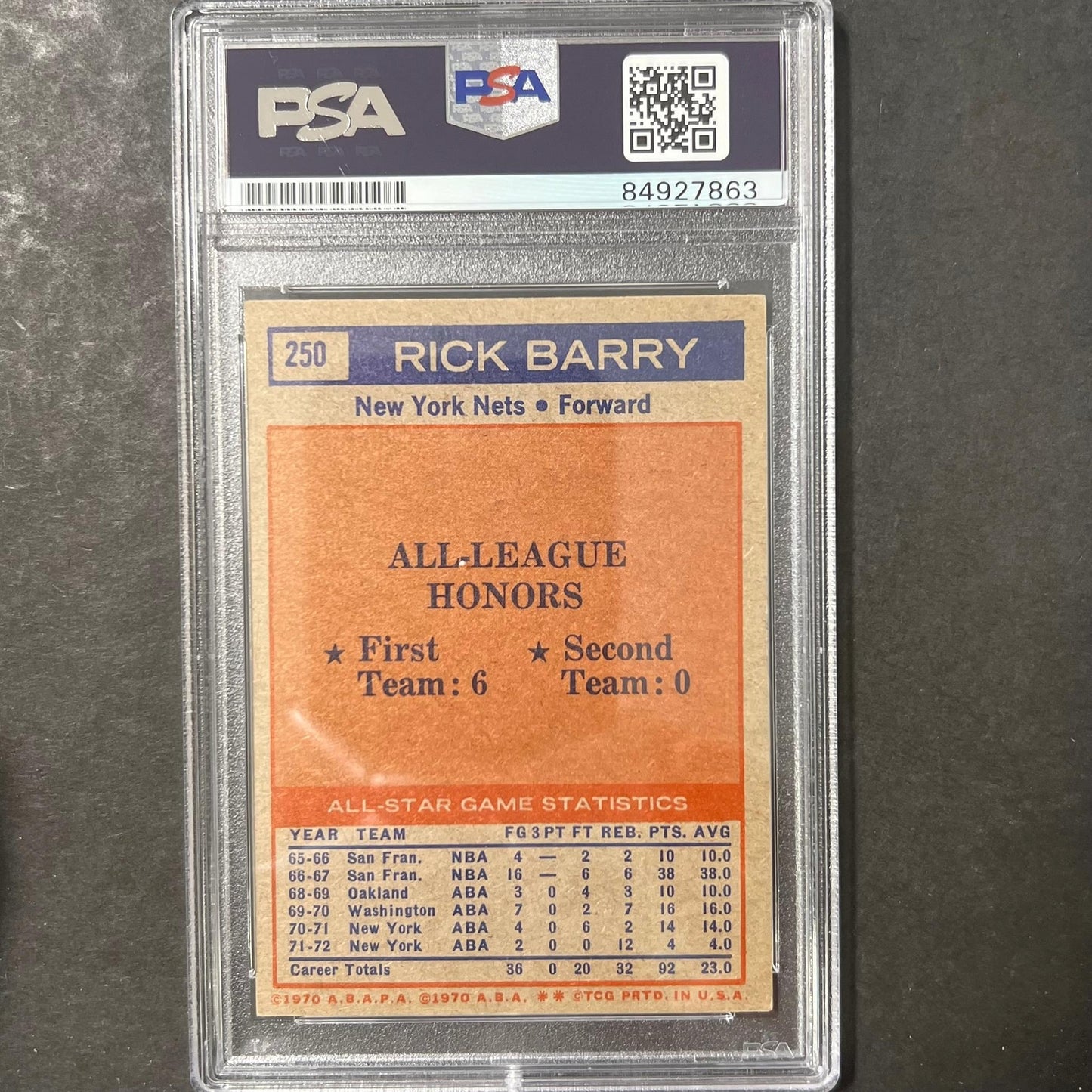 1971-72 Topps #250 Rick Barry Signed Card AUTO 10 PSA Slabbed Nets