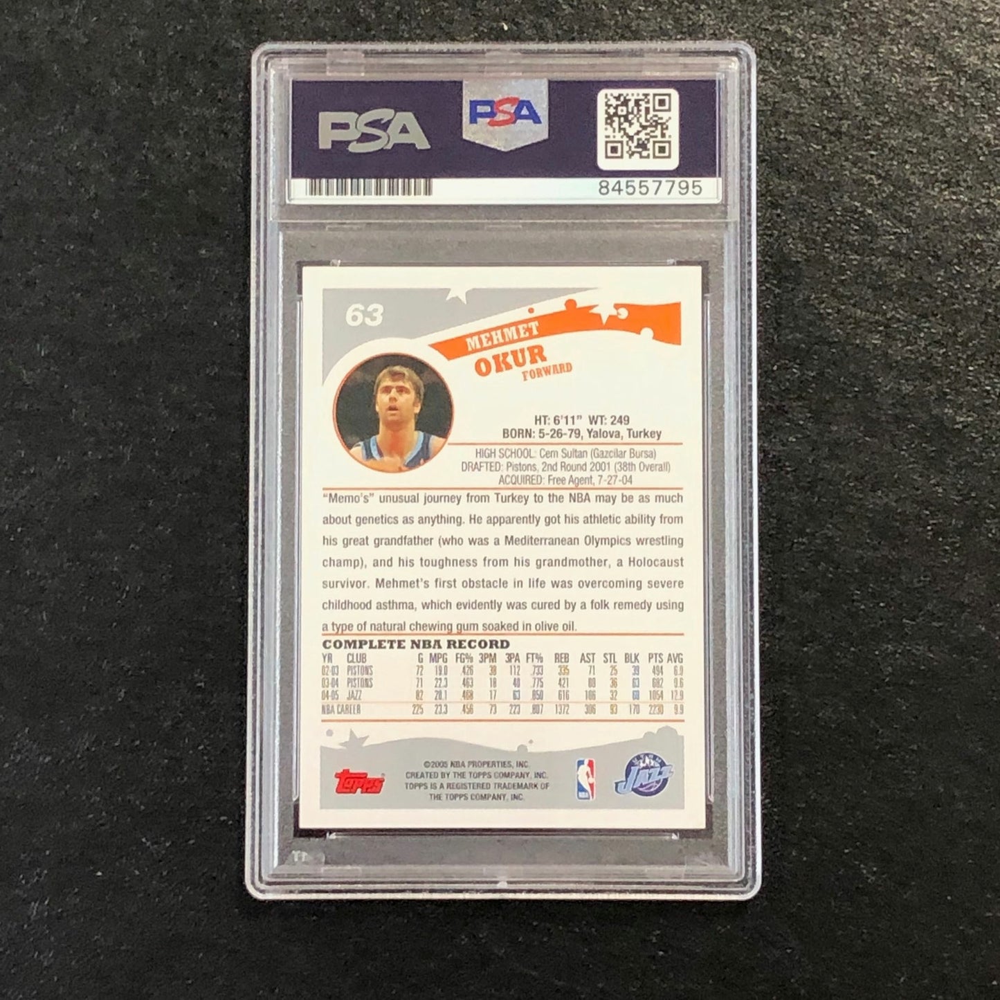 2005-06 Topps #63 Mehmet Okur Signed Card AUTO PSA Slabbed Jazz