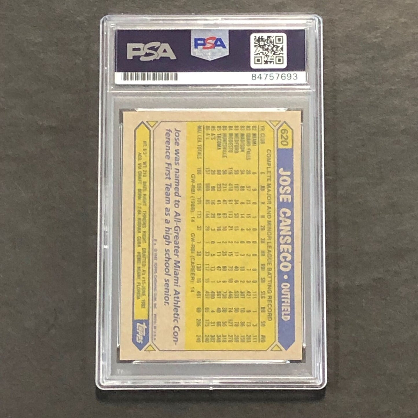 1987 Topps Baseball #620 Jose Canseco Signed Card PSA Slabbed Auto A's 40/40