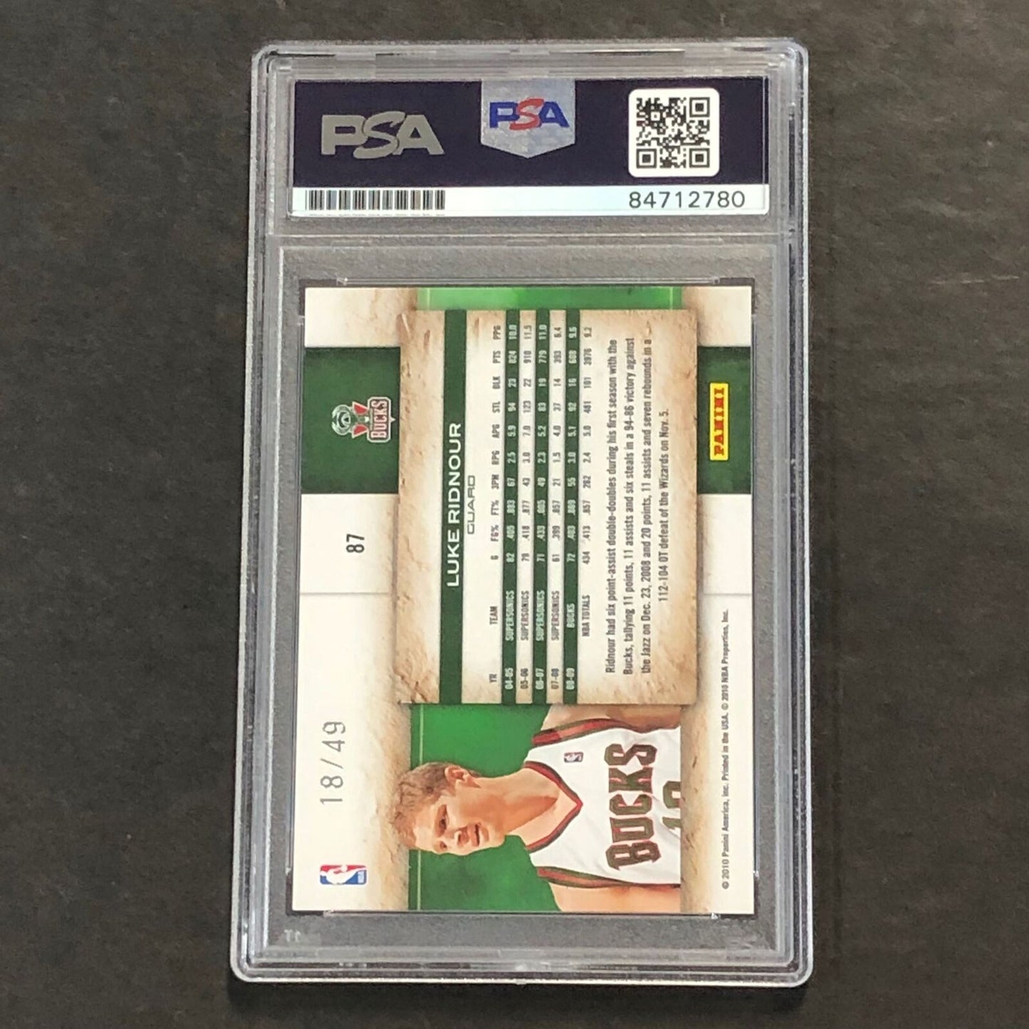 2009-10 Panini Studio #87 Luke Ridnour Signed Card AUTO PSA Slabbed Bucks