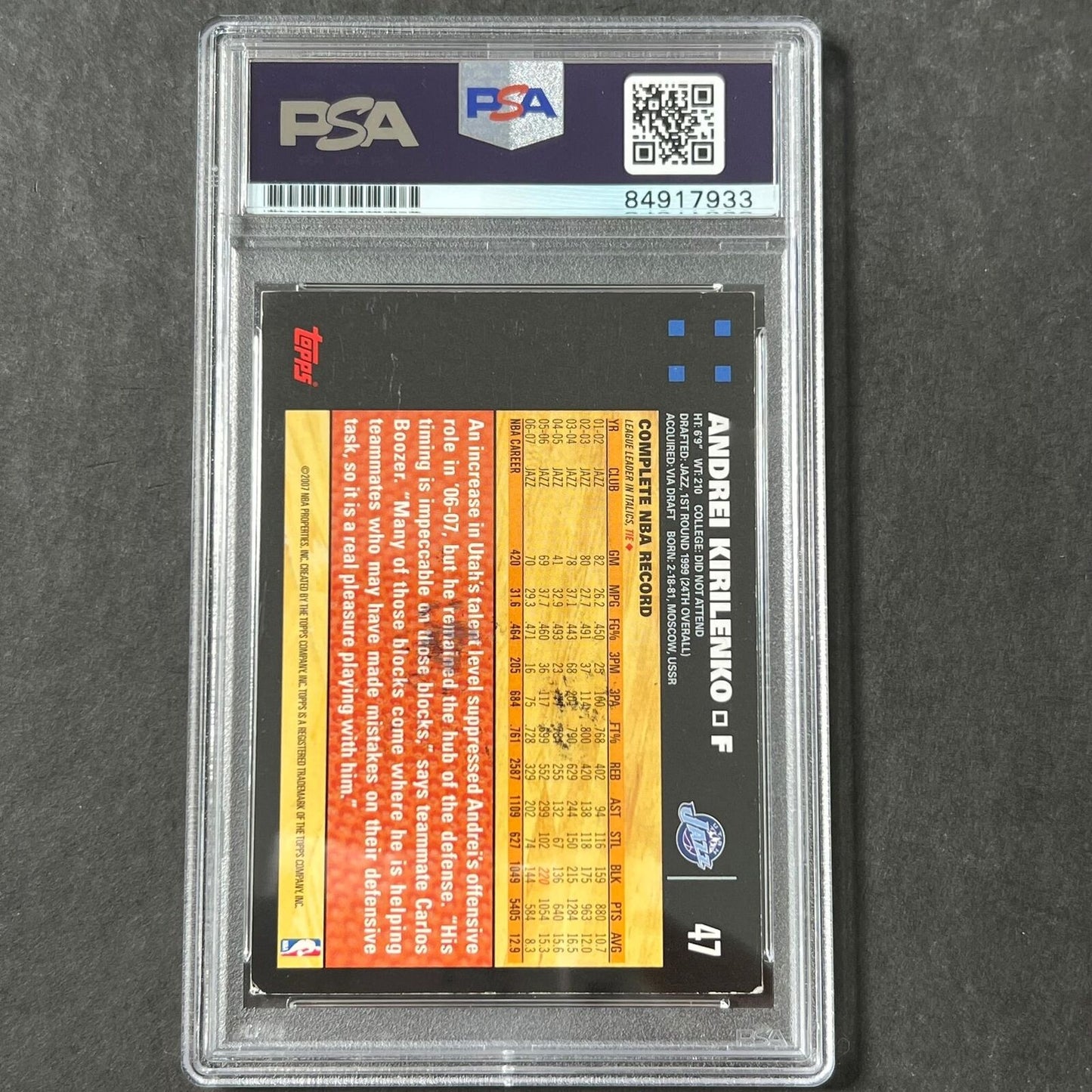 2005-06 Topps Black/blue #47 Andrei Kirilenko Signed Card AUTO PSA Slabbed Jazz