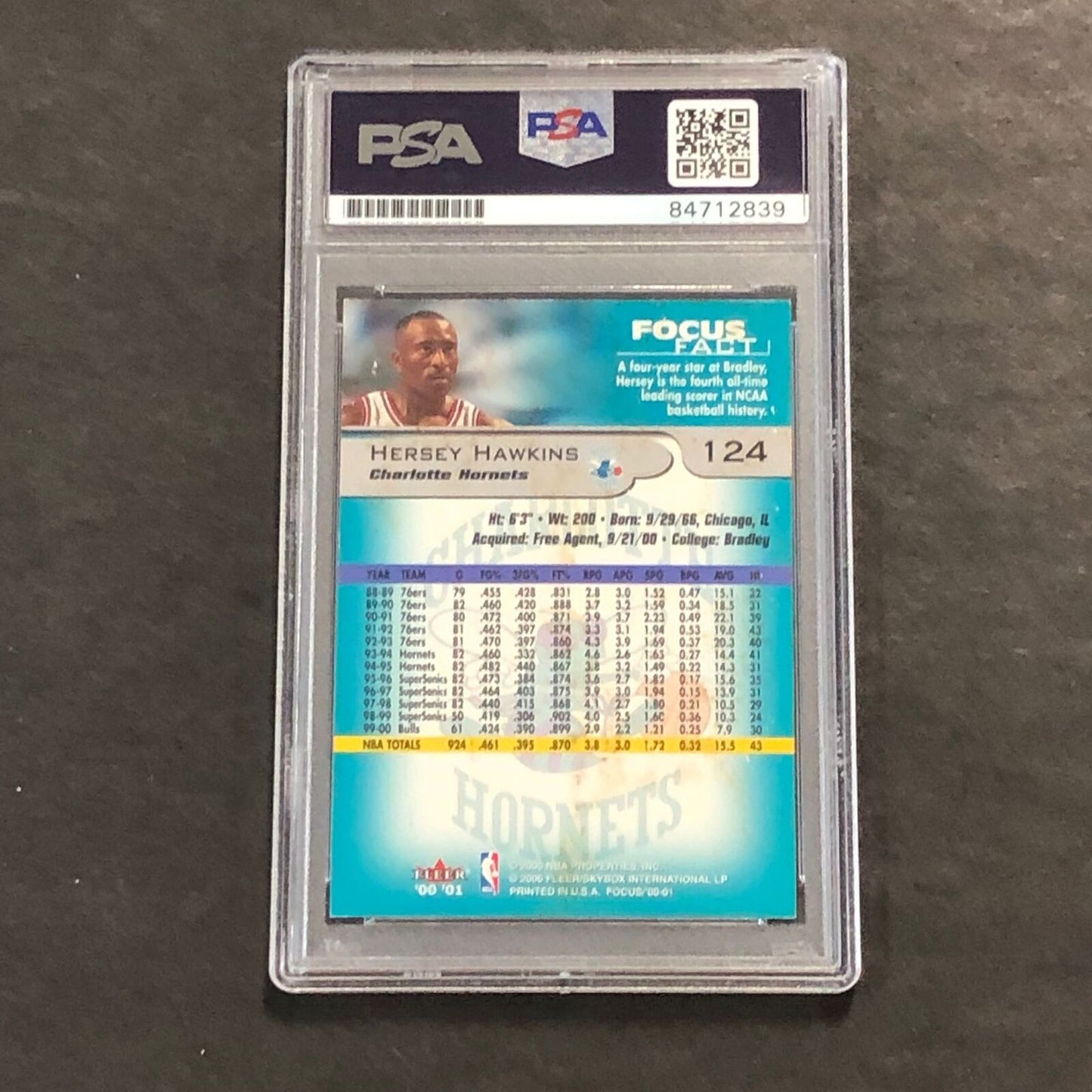 2000-01 Fleer Focus #124 Hersey Hawkins Signed Card PSA Slabbed Hornets