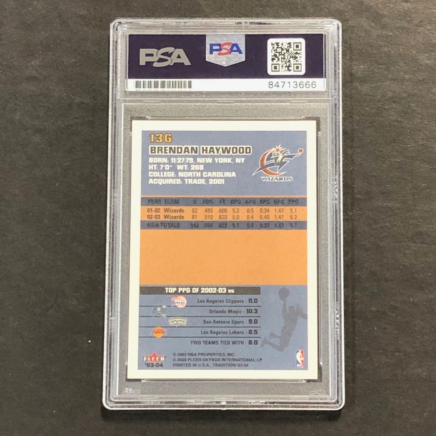 2003-04 Fleer #136 Brendan Haywood Signed Card AUTO PSA Slabbed Wizards