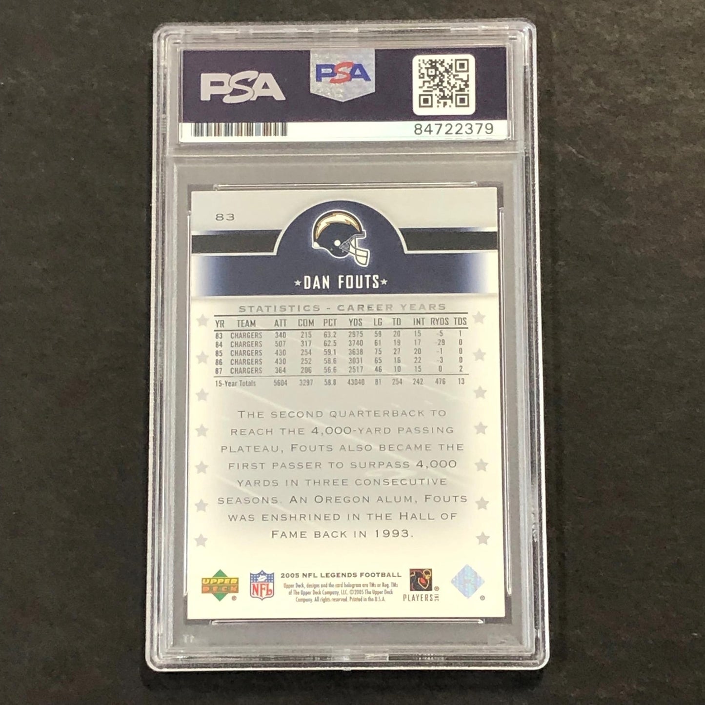 2005 Upper Deck Legends #83 Dan Fouts Signed Card AUTO PSA Slabbed Chargers