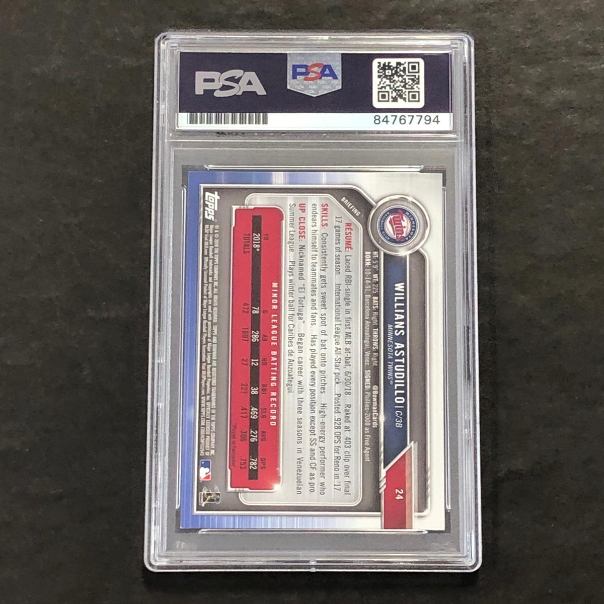 2019 Bowman #24 Willians Astudillo Signed Card PSA Slabbed Auto Twins