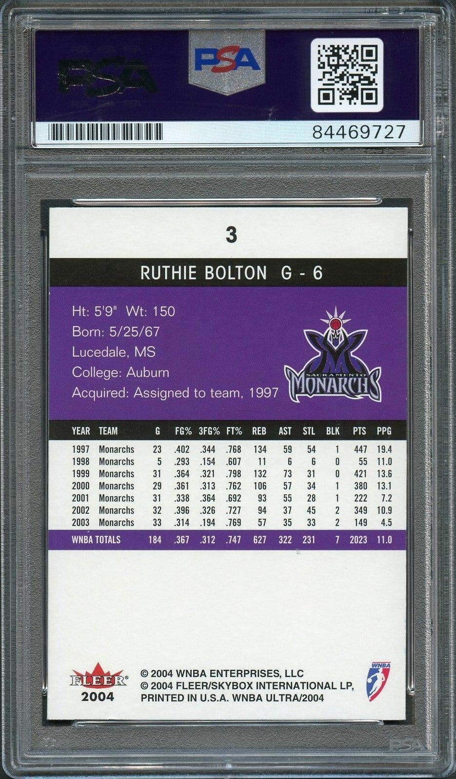 2004 Fleer Ultra #3 Ruthie Bolton Ruthie Bolton Signed Card AUTO PSA/DNA Slabbed
