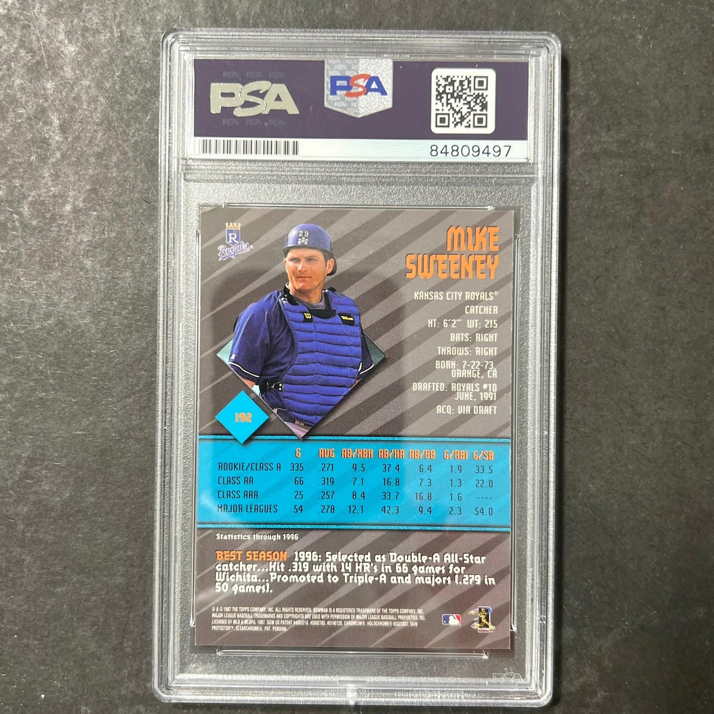 1997 Topps #192 Mike Sweeney Signed Card Auto PSA Slabbed Royals