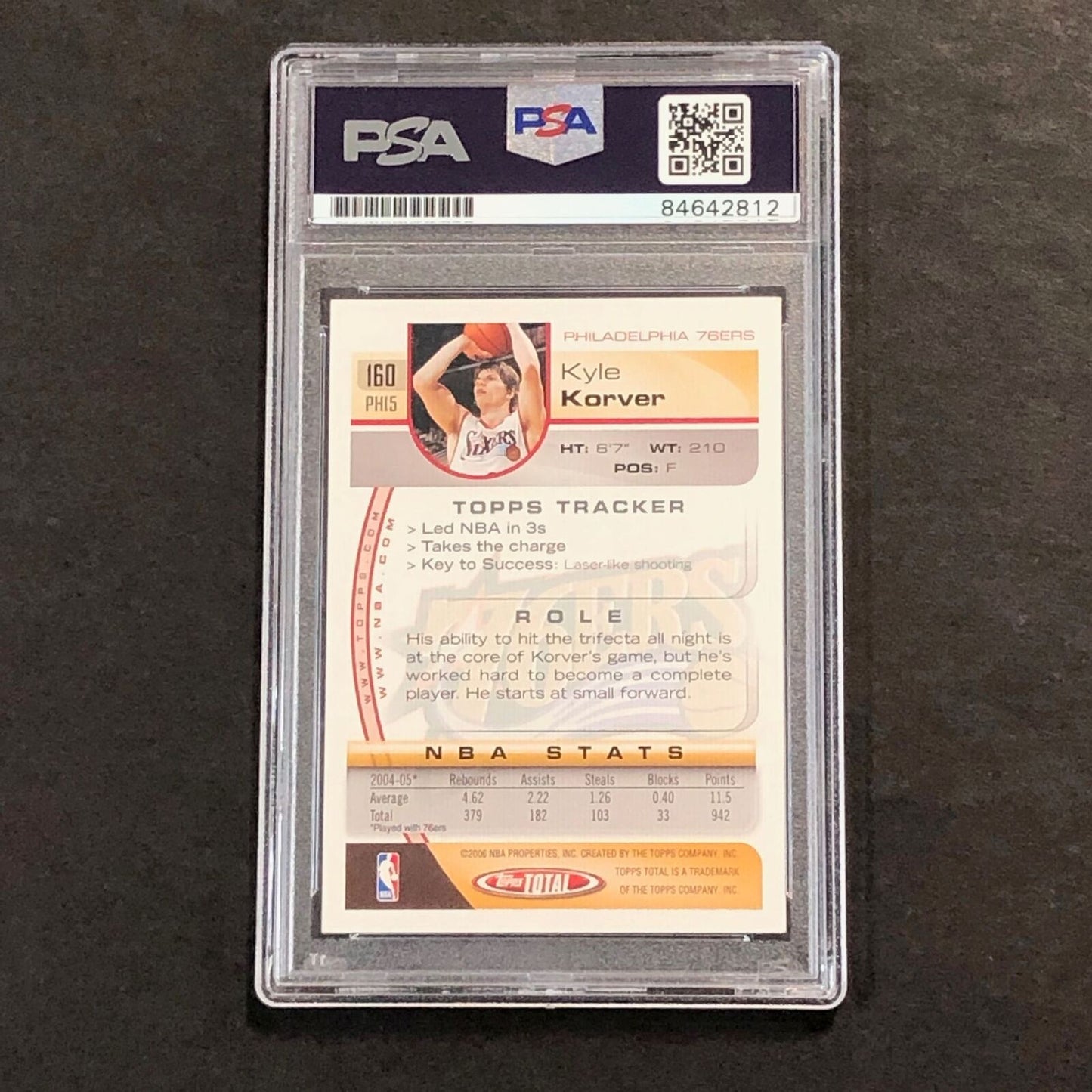 2005-06 Topps Total #160 Kyle Korver Signed Card AUTO PSA Slabbed 76ers