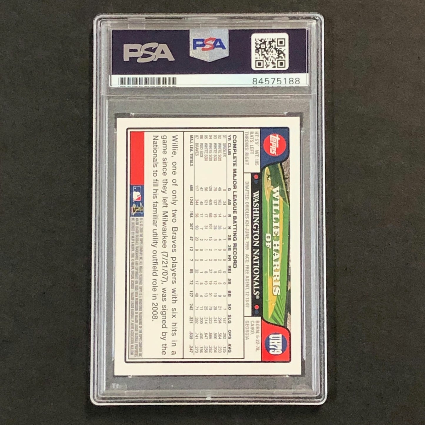 2008 Topps Update #UH79 Willie Harris Signed Card PSA Slabbed Auto Nationals