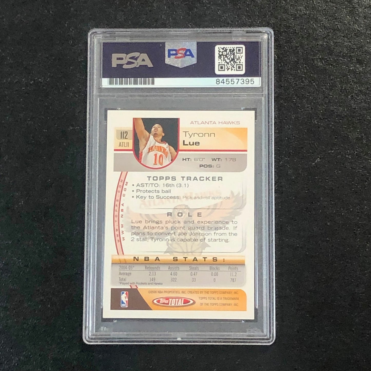 2005-06 Topps Total #112 Tyronn Lue Signed Card AUTO PSA Slabbed Hawks