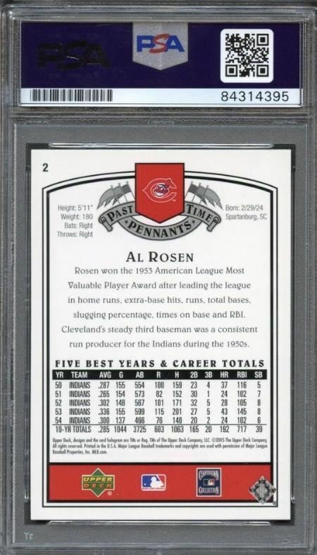 2005 Upper Deck Past Time Pennants #2 Al Rosen Signed Card PSA Slabbed Auto