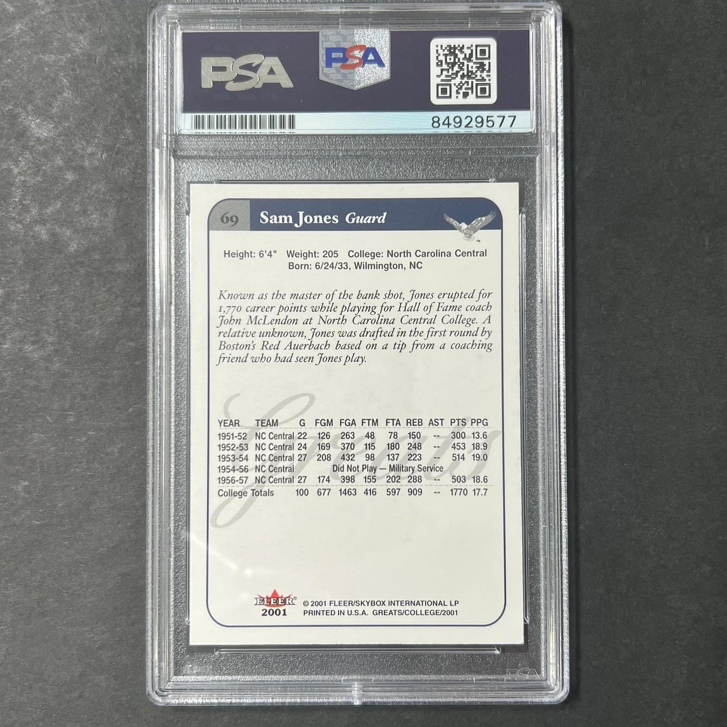 2001 Fleer #69 Sam Jones Auto Signed Card PSA/DNA Encapsulated Boston Celtics No