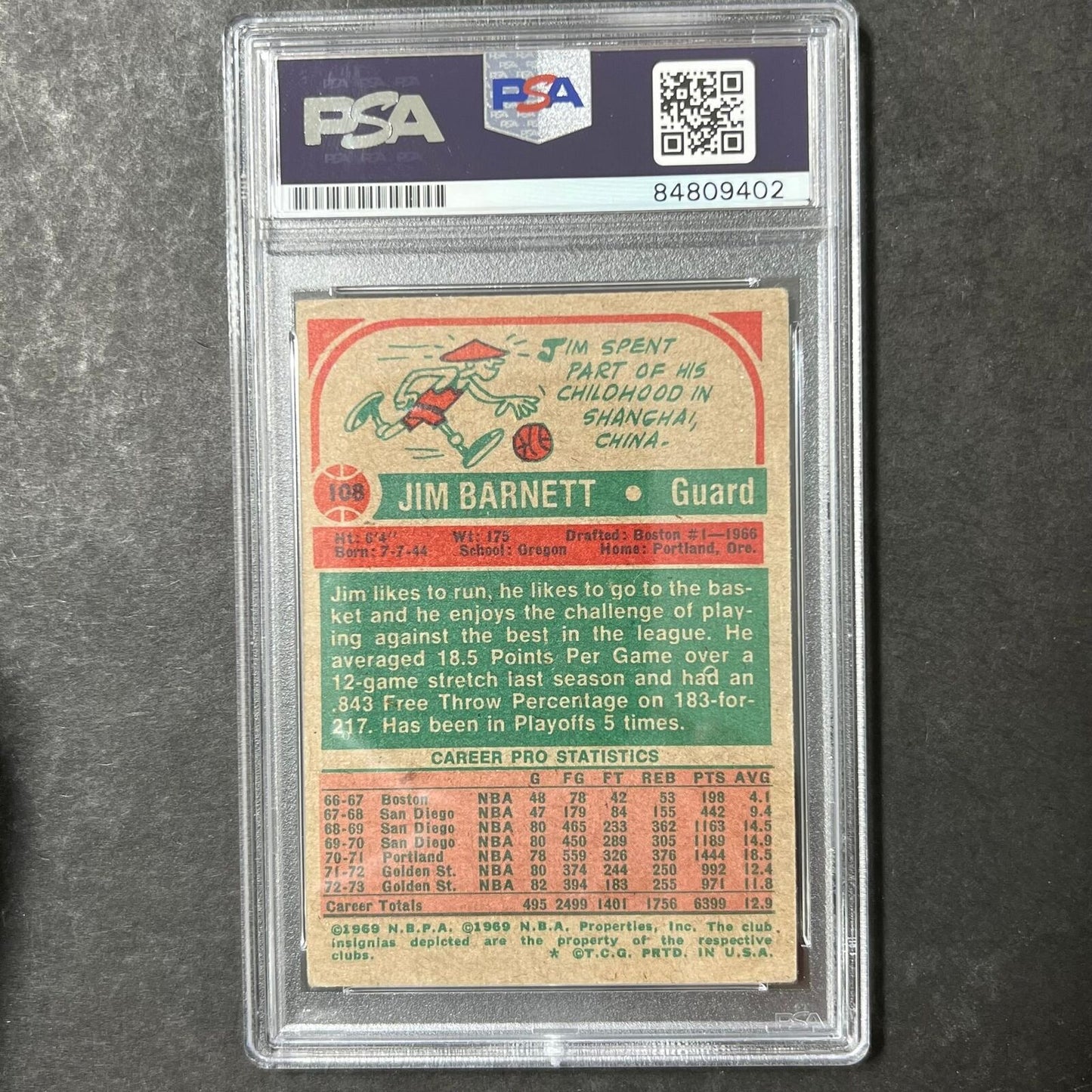 1973-74 TOPPS #108 Jim Barnett Signed Card AUTO PSA Slabbed