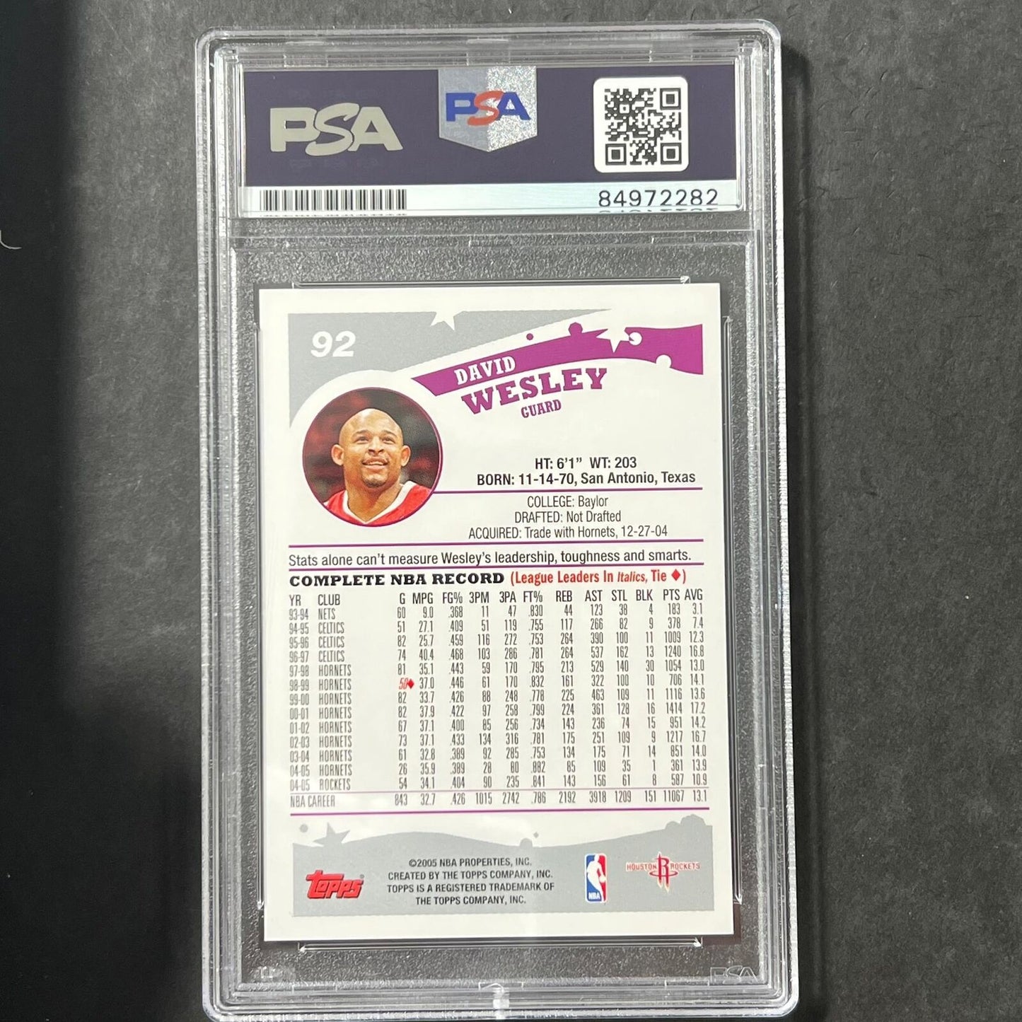2005 Topps #92 David Wesley Signed Card AUTO PSA Slabbed Rockets