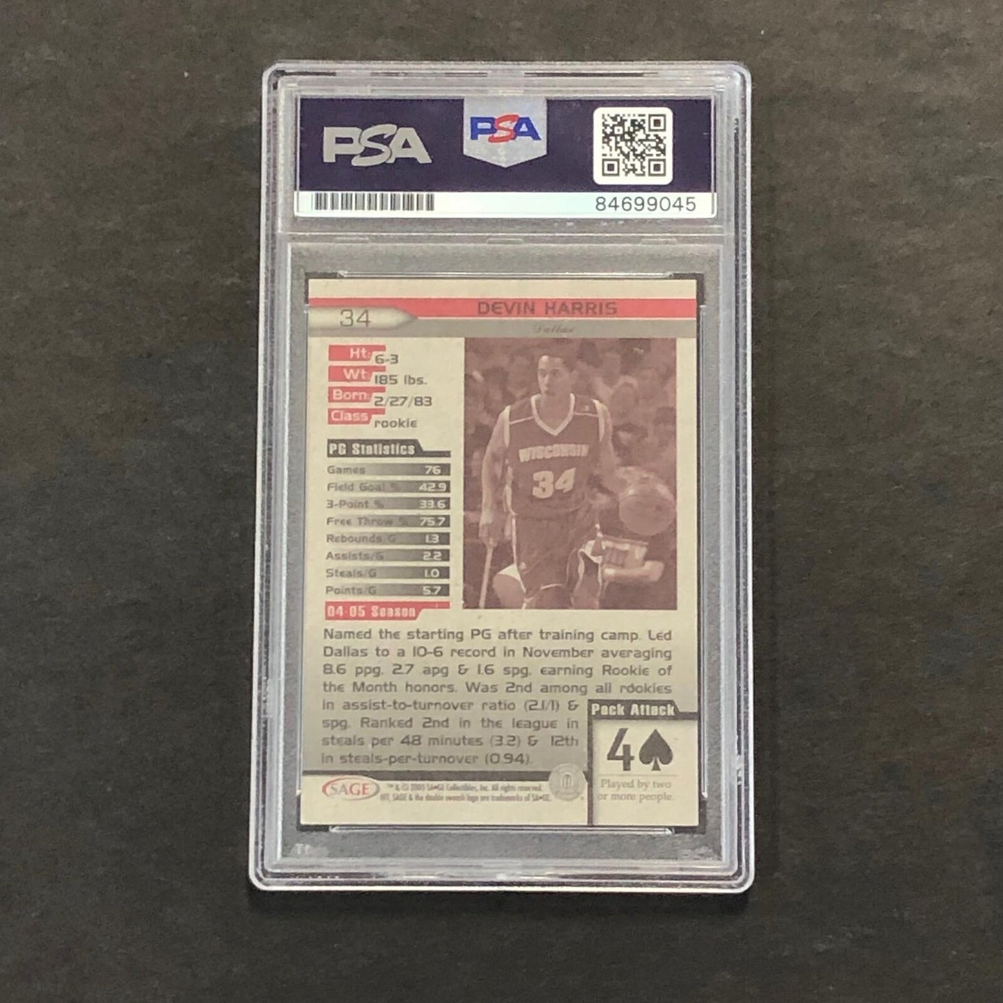 2004 Sage #34 Devin Harris Signed Card AUTO PSA Slabbed Dallas