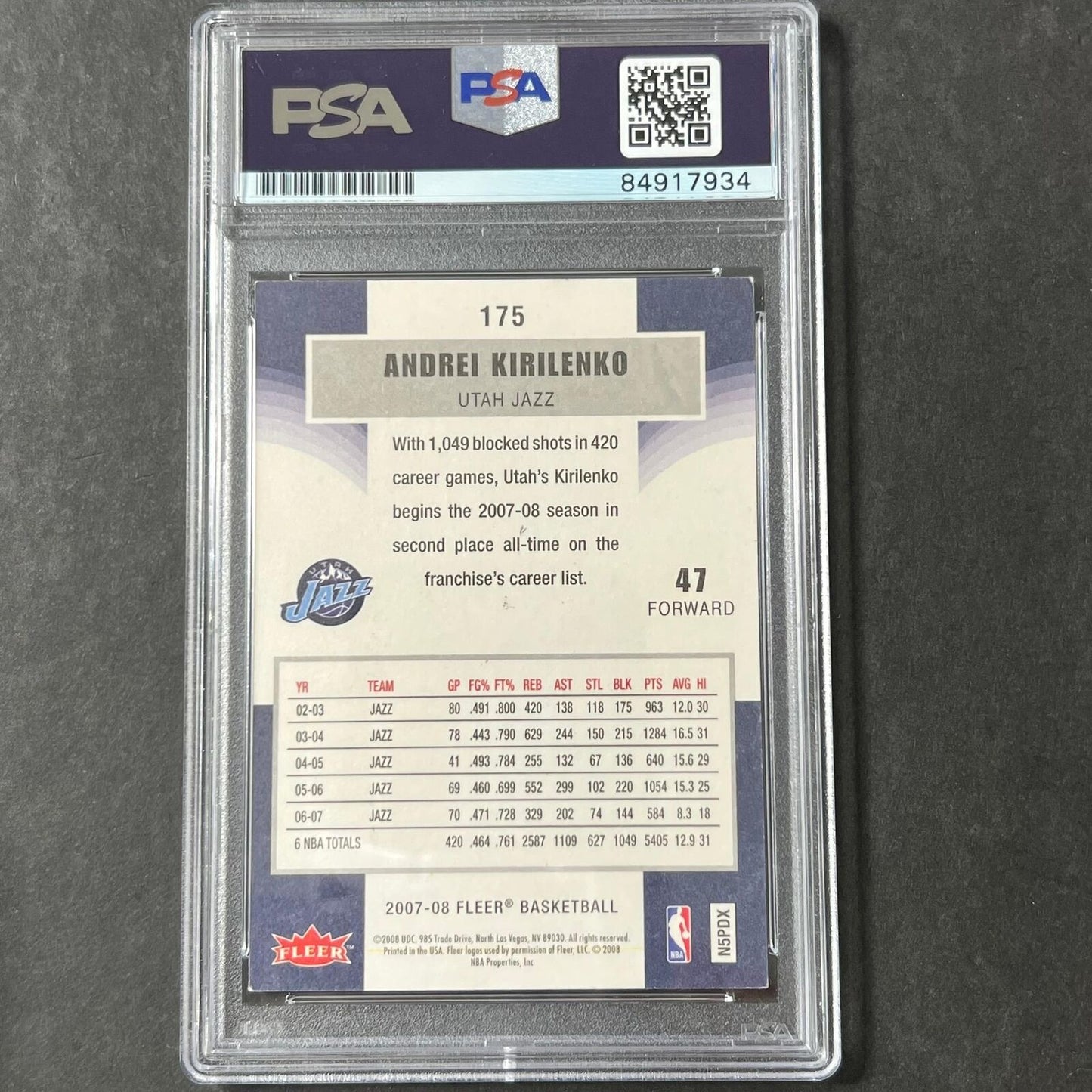 2007-08 Panini #175 Andrei Kirilenko Signed Card AUTO PSA Slabbed Jazz