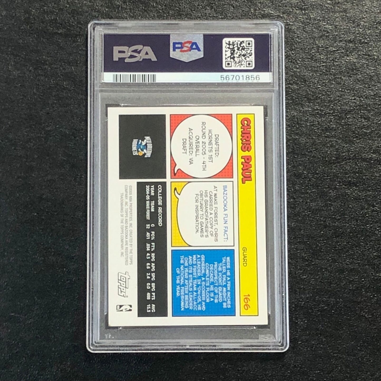 2005 Bazooka #166 Chris Paul PSA 6 EX-MT RC Pelicans
