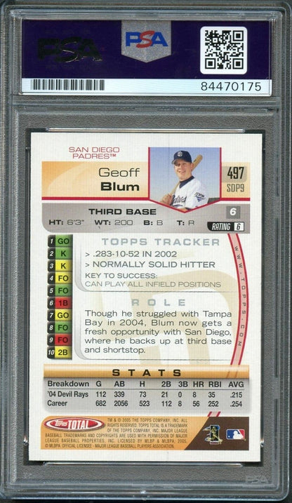 2005 Topps Total #497 Geoff Blum Signed Card PSA Slabbed Auto Padres