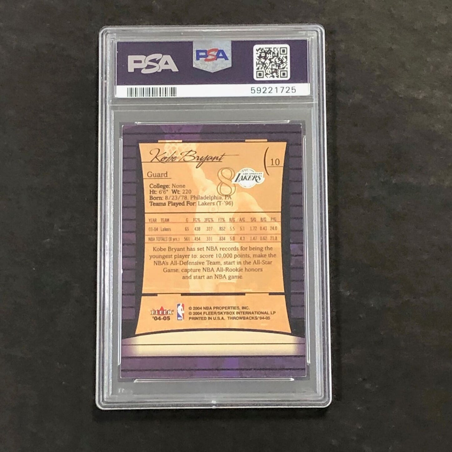 2004 Fleer Throwbacks #10 Kobe Bryant PSA 6 EX-MT Lakers