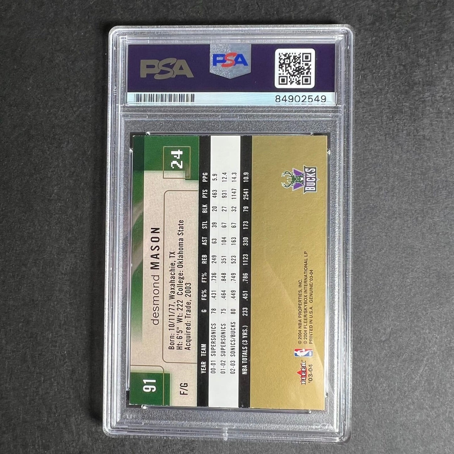 2003-04 Fleer Insider #24 Desmond Mason Signed Card Auto PSA/DNA Slabbed Bucks