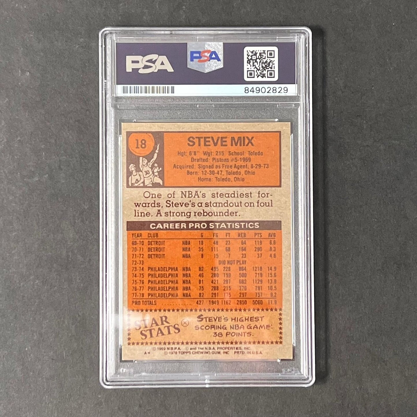 1969 Topps Basketball #18 Steve Mix Signed Card AUTO PSA Slabbed 76ers