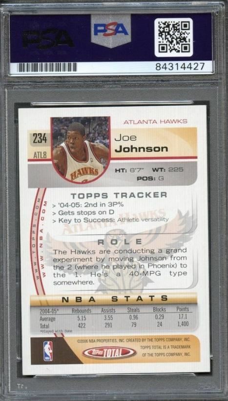 2005-06 Topps Total #234 Joe Johnson Signed Card AUTO PSA Slabbed Hawks