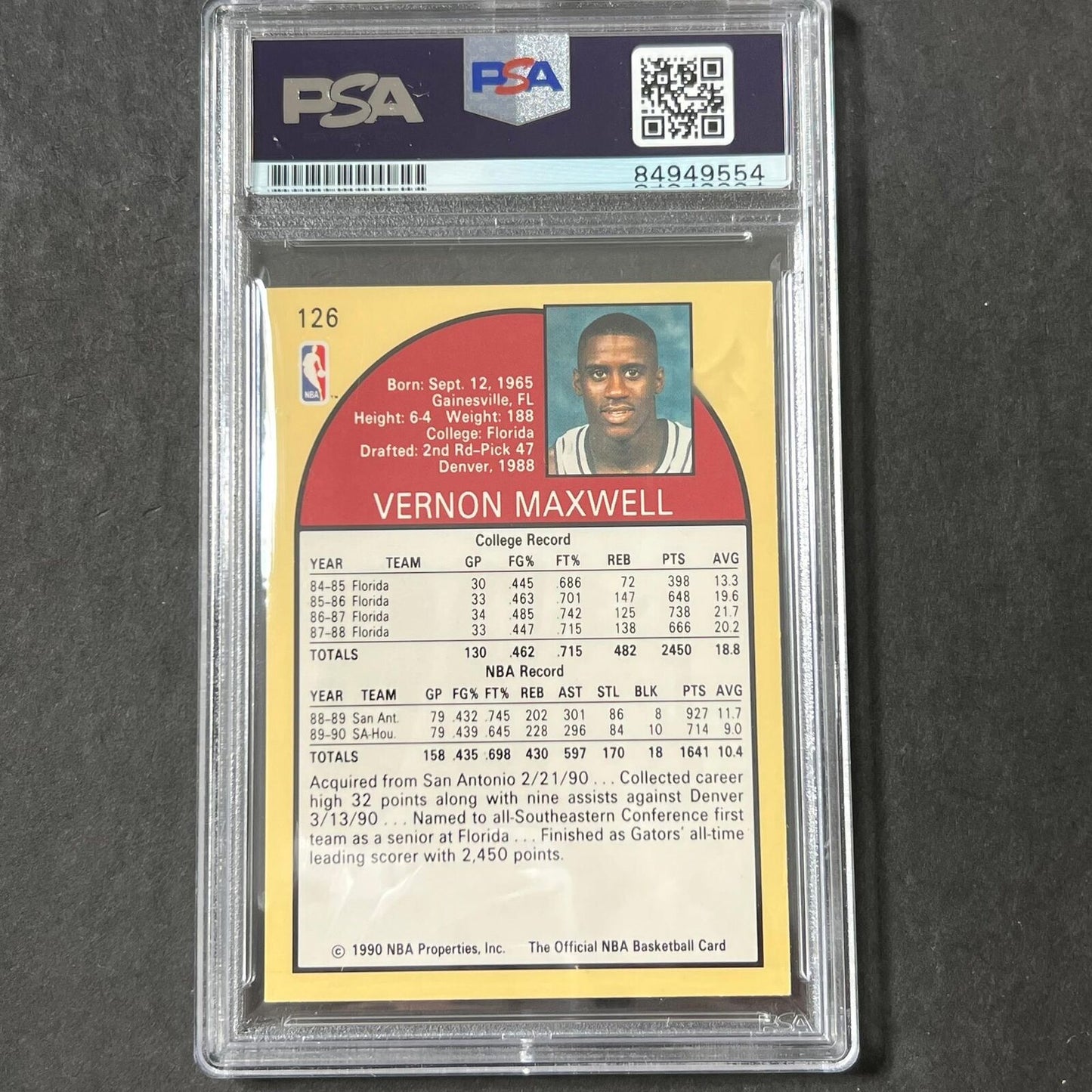 1987-88 NBA Hoops #126 Vernon Maxwell Signed Card AUTO PSA Slabbed Rockets