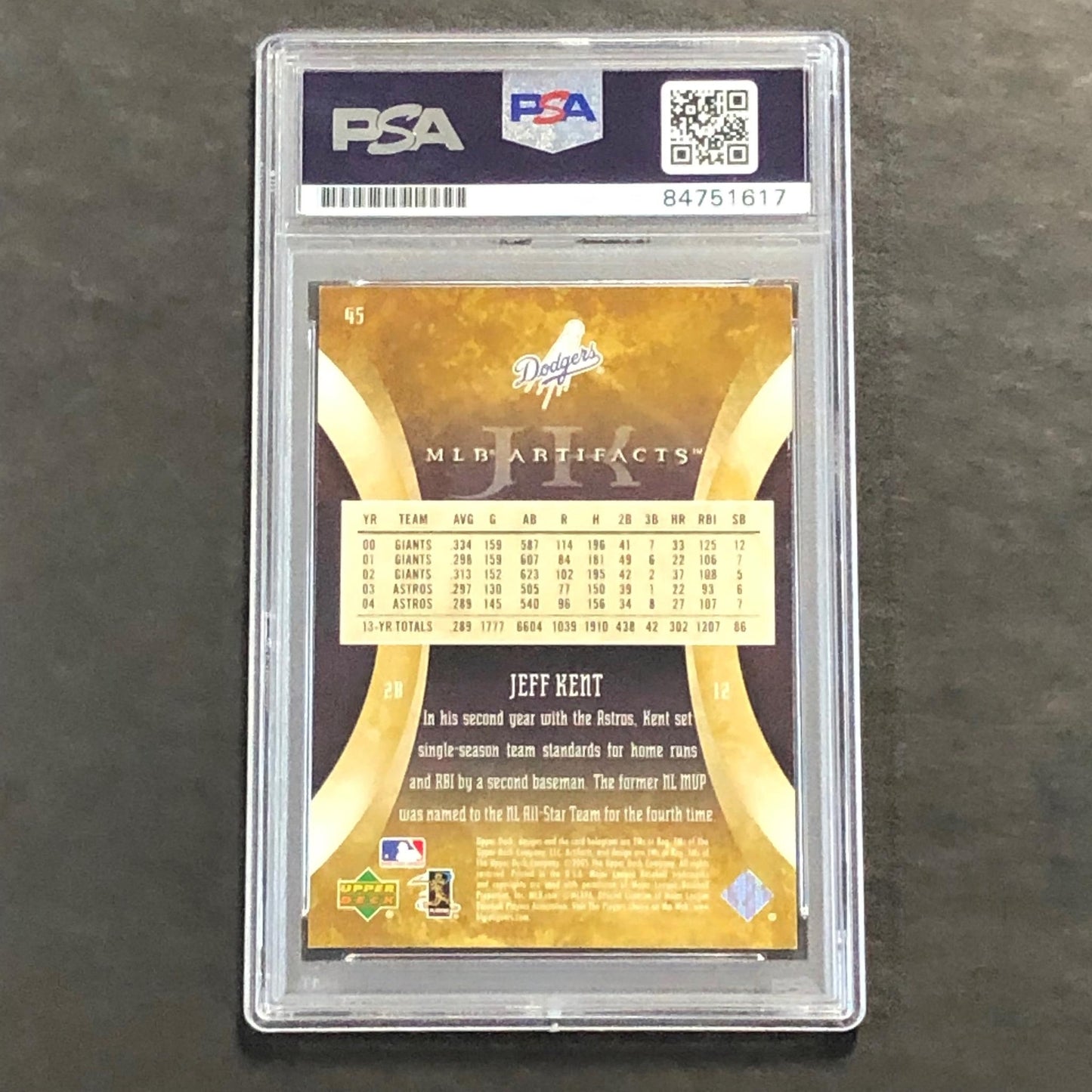 2005 Upper Deck Artifacts #45 Jeff Kent Signed Card PSA Slabbed Auto Astros