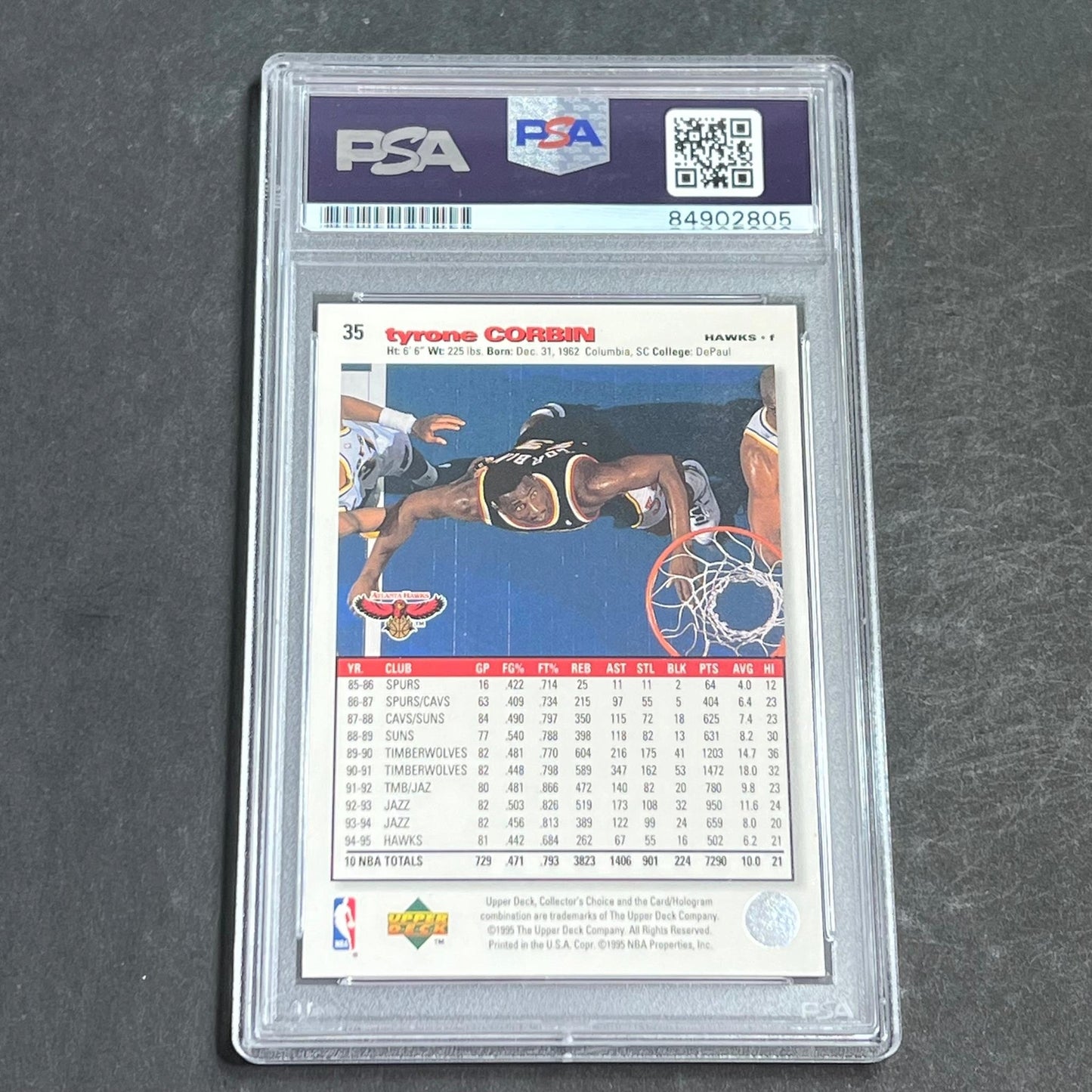 1995-96 Upper Deck #35 Tyrone Corbin Signed Card AUTO PSA Slabbed Hawks