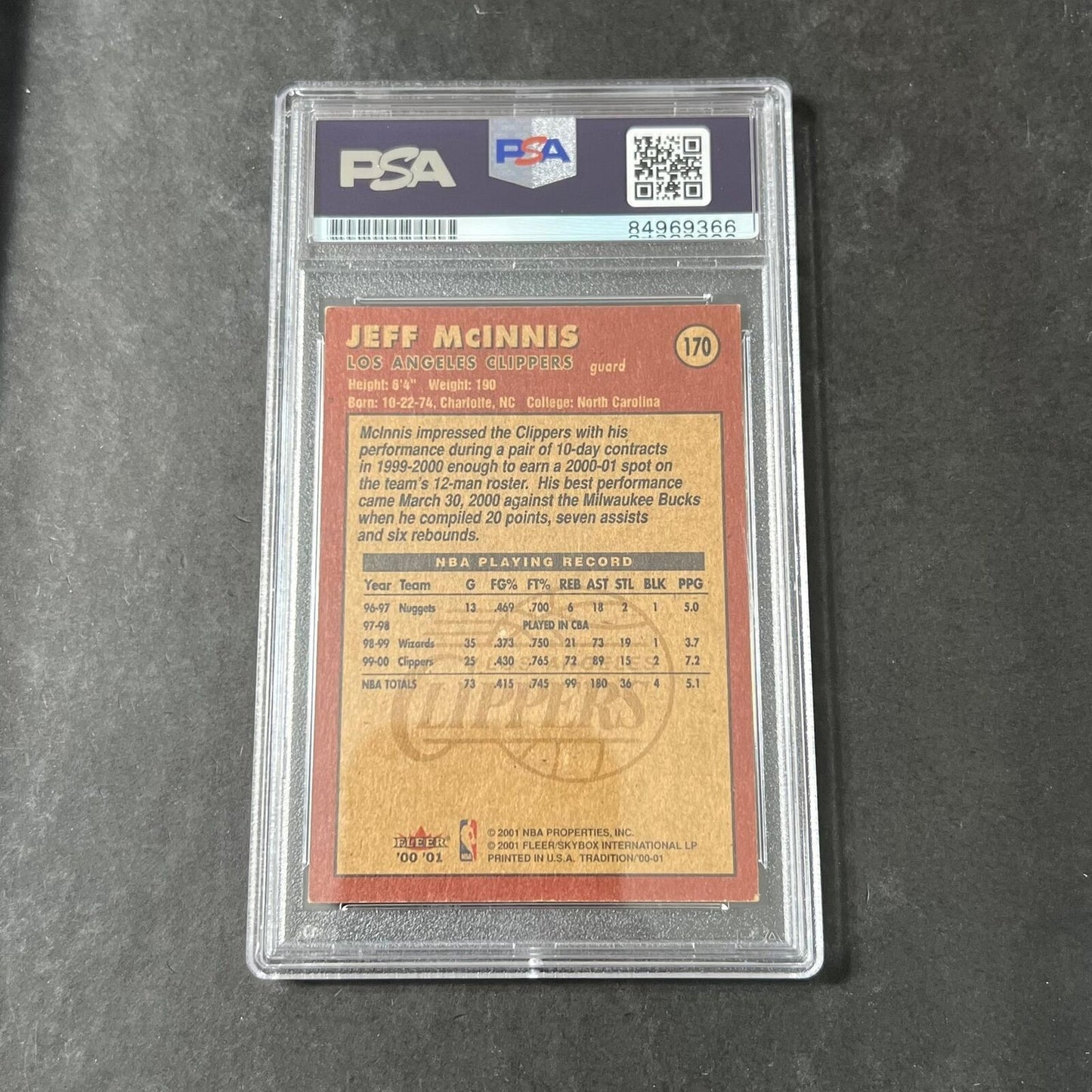 1999-00 Fleer Tradition #170 Jeff McInnis Signed Card AUTO PSA Slabbed Clippers