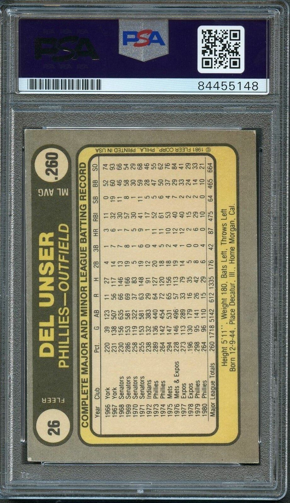 1981 Fleer #26 Del Unser Signed Card PSA Slabbed Auto Phillies