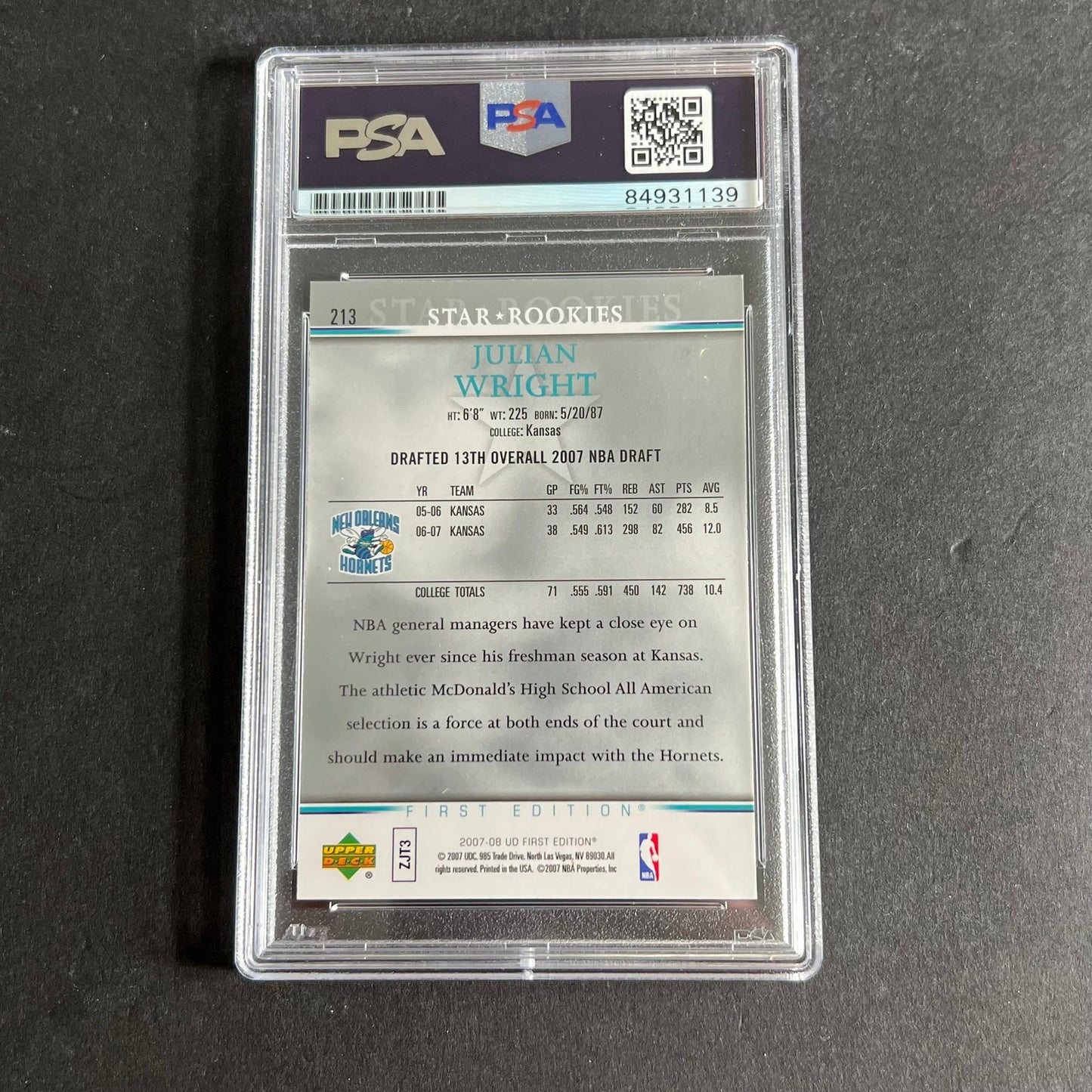 2007-08 Upper Deck First Edition #213 Julian Wright Signed AUTO PSA Slabbed RC H
