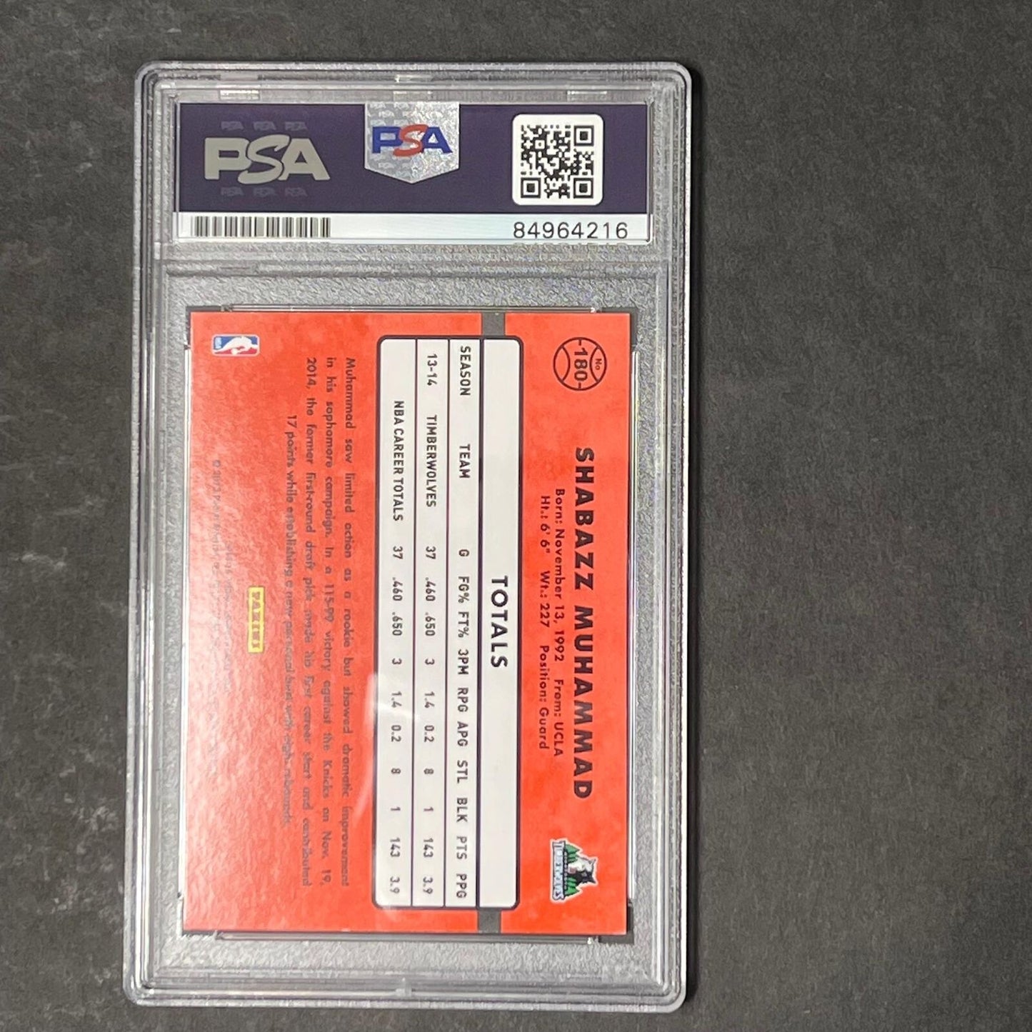 2014-15 Panini Donruss #180 Shabazz Muhammad Signed Card AUTO PSA Slabbed Timber