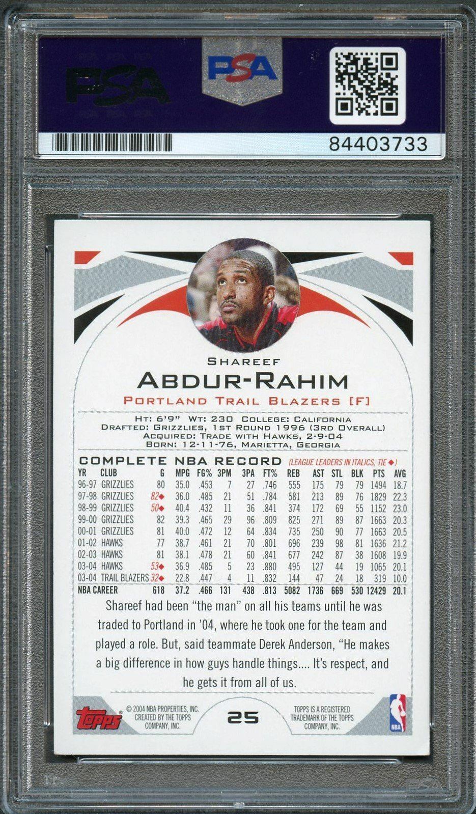 2004-05 Topps Basketball #25 Shareef Abdur-Rahim Signed Card AUTO PSA Slabbed Tr