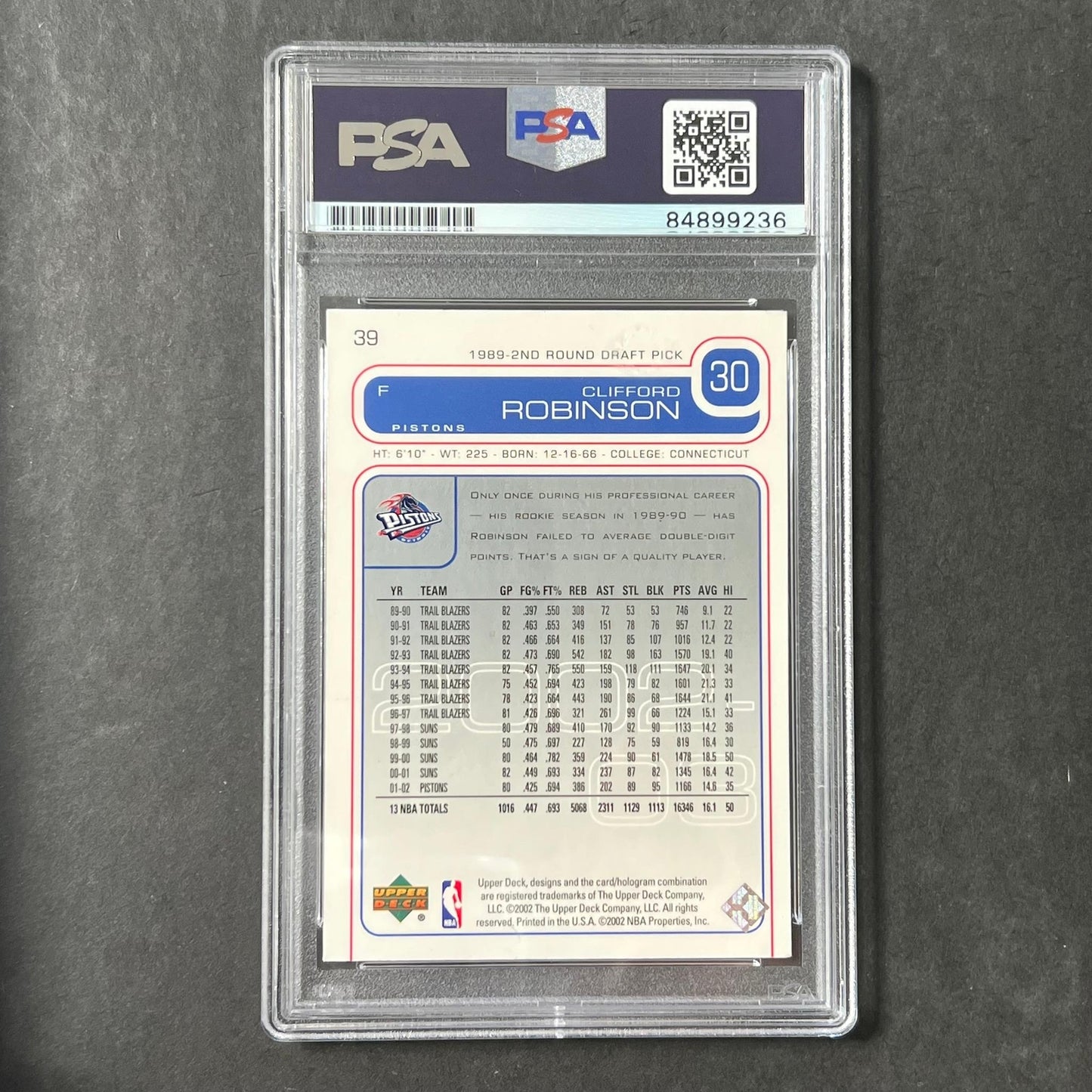 2002-2003 Upper Deck #39 Clifford Robinson Signed Card AUTO PSA Slabbed Pistons
