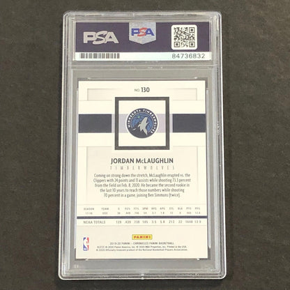 2019-20 Panini Chronicles #130 Jordan McLaughlin Signed Card AUTO PSA/DNA Slabbe