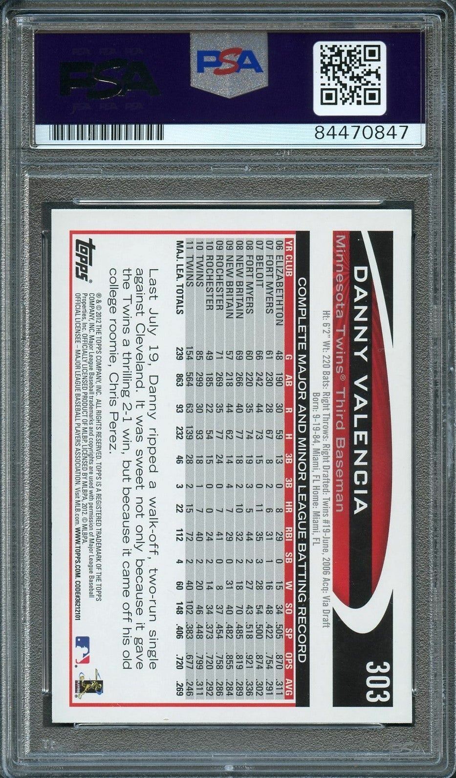 2012 Topps #303 Danny Valencia Signed Card PSA Auto 10 Slabbed Auto Twins