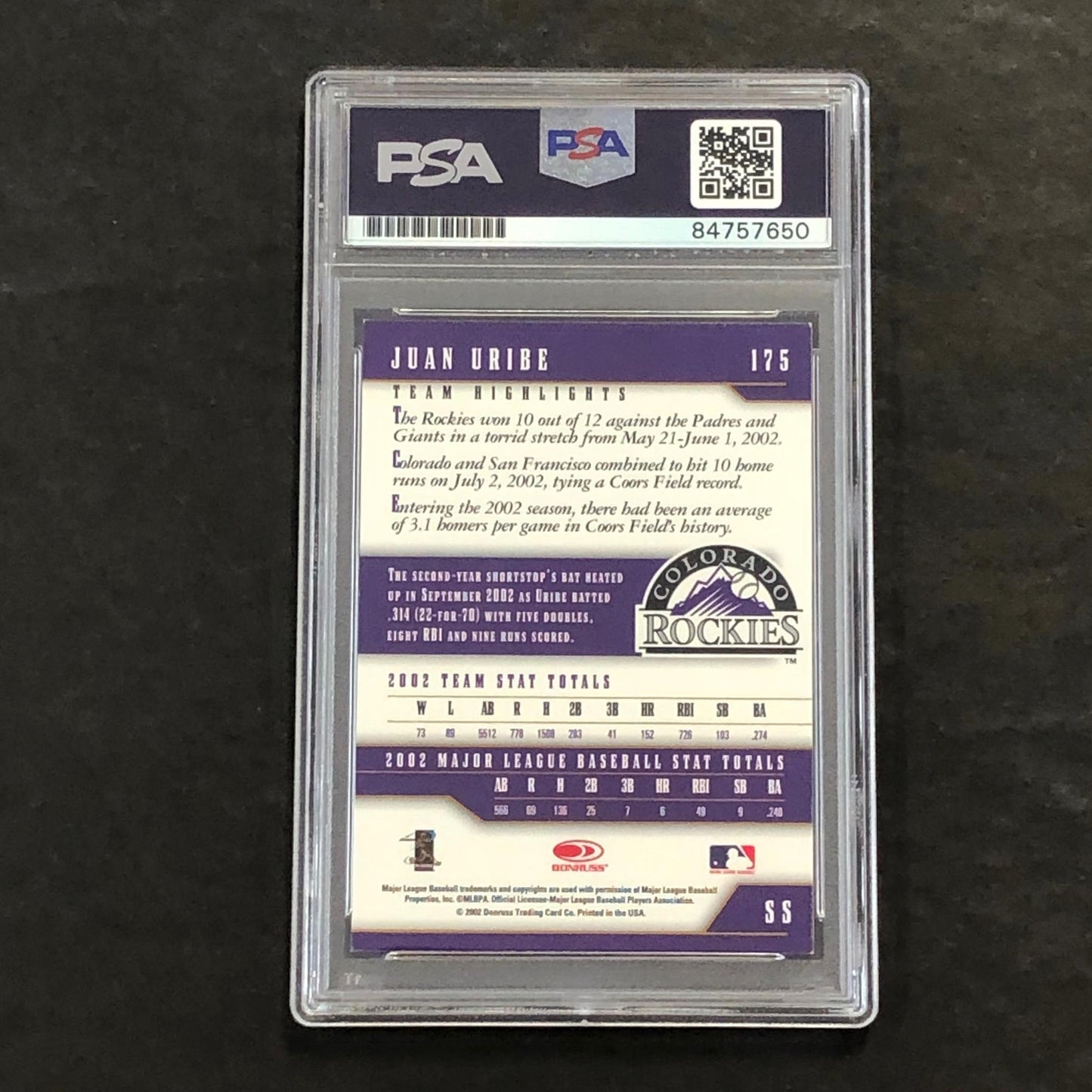 2003 Donruss Team Heroes #175 JUAN URIBE Signed Card PSA Slabbed Auto Rockies