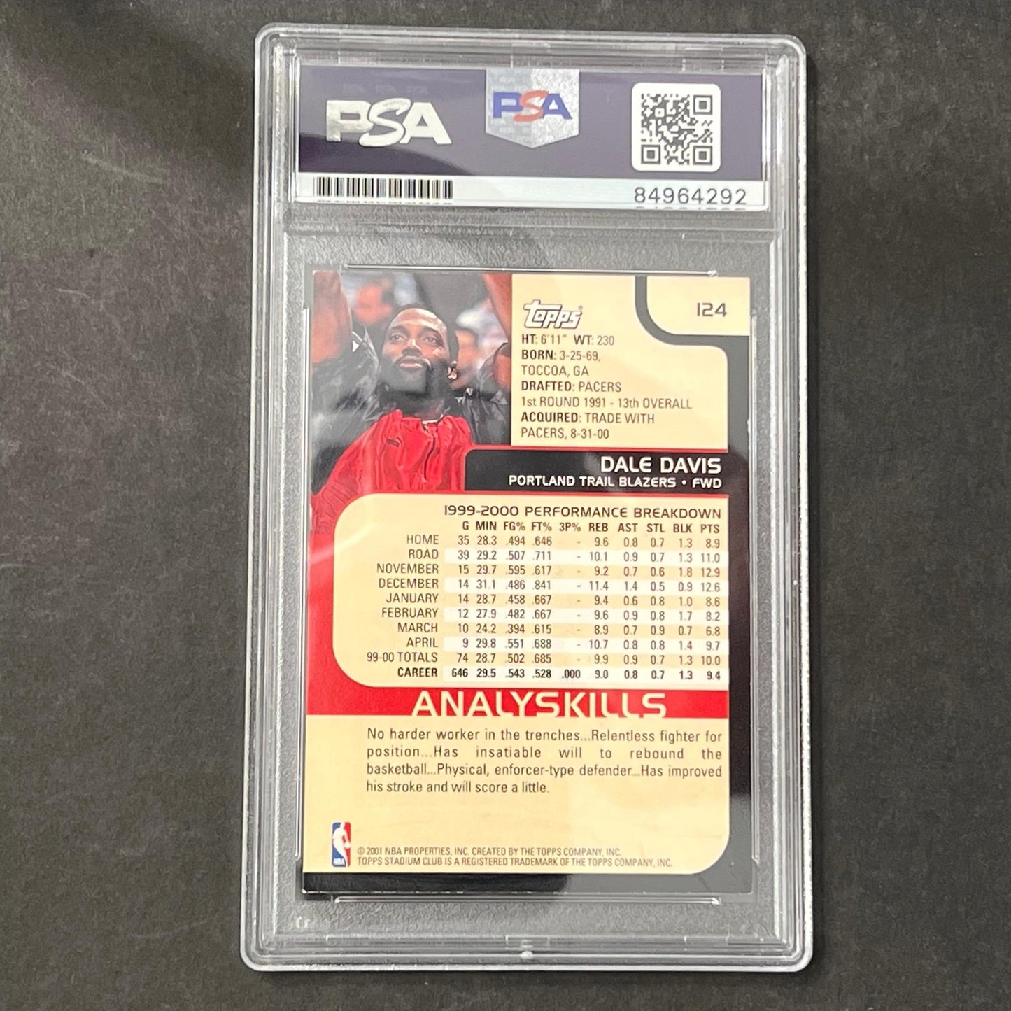 2001 NBA Properties #124 Dale Davis Signed Card PSA Slabbed Pacers