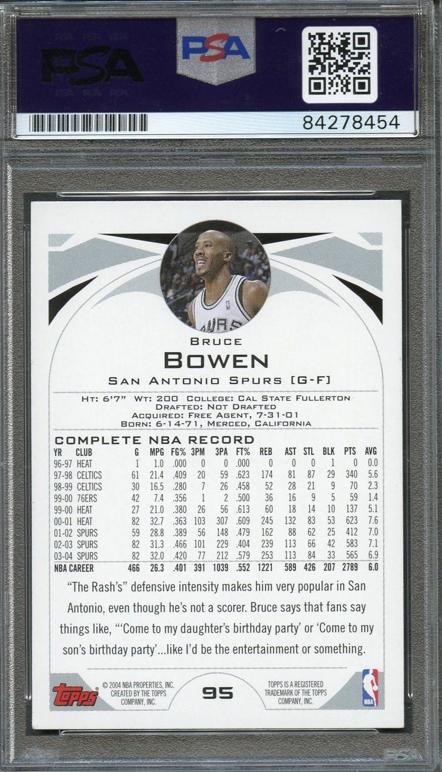 2004 Topps #95 Bruce Bowen Signed Card AUTO PSA Slabbed Spurs