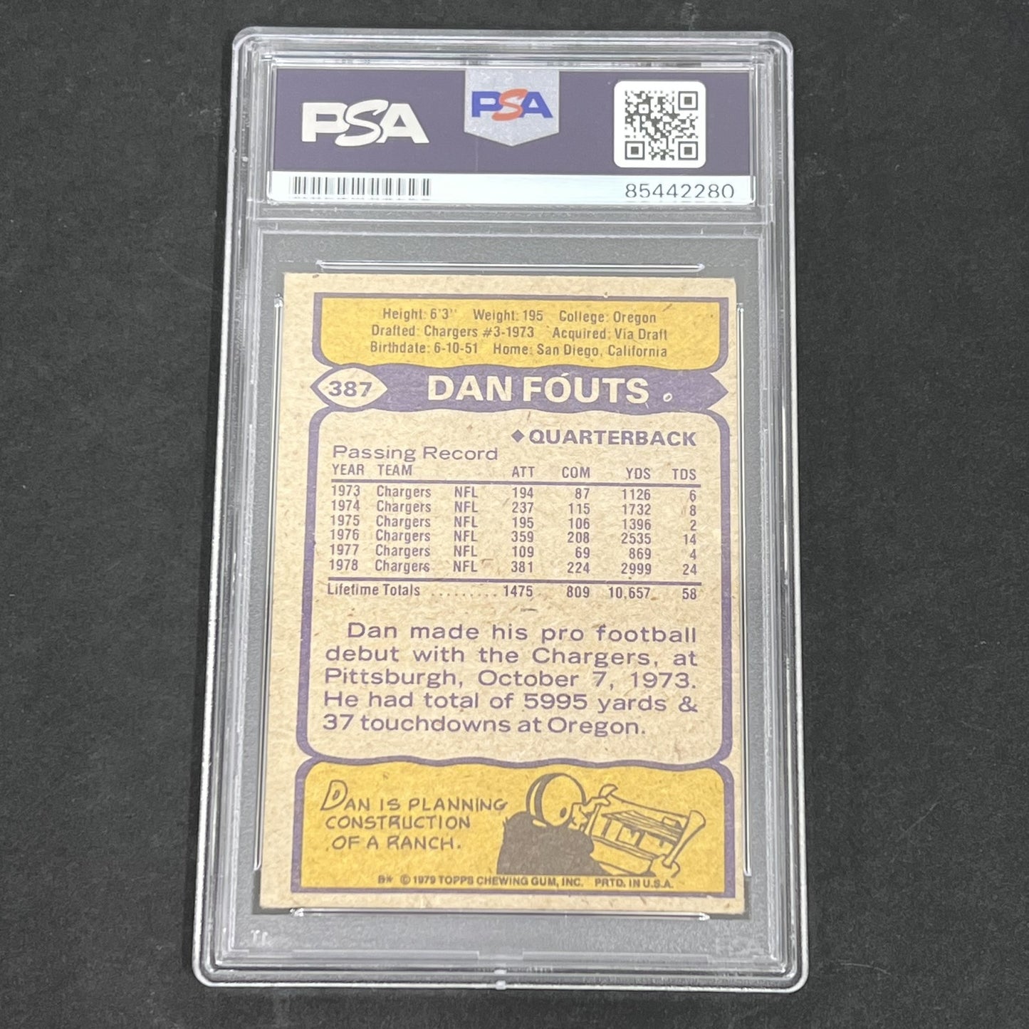 1979 #387 Dan Fouts signed card PSA Auto 10 Chargers