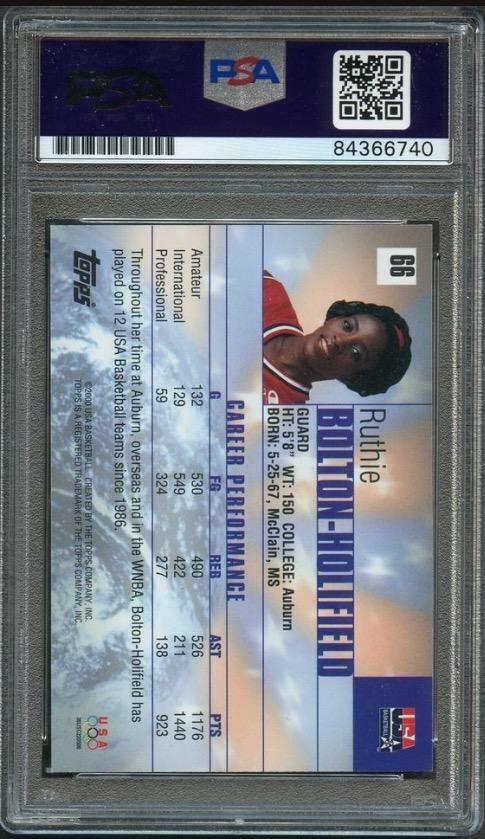 2000 Topps Team USA #66 Ruthie Bolton-Holifield Signed Card AUTO PSA/DNA Slabbed