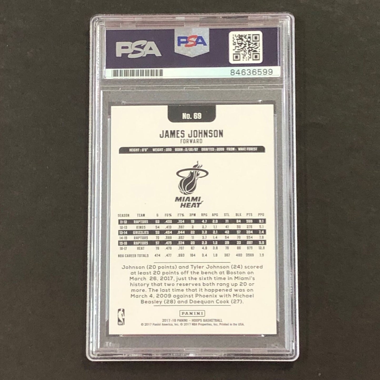 2017-18 NBA Hoops #69 James Johnson Signed Card AUTO PSA/DNA Slabbed Heat