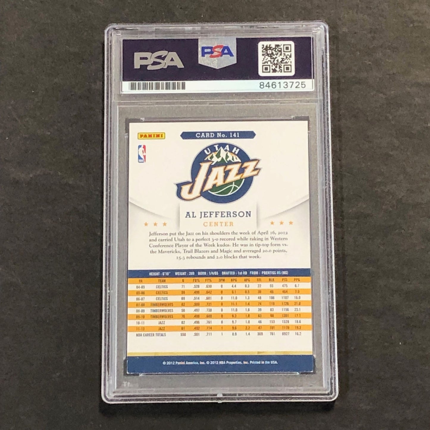 2012-13 NBA Hoops #141 Al Jefferson Signed AUTO PSA Slabbed Jazz